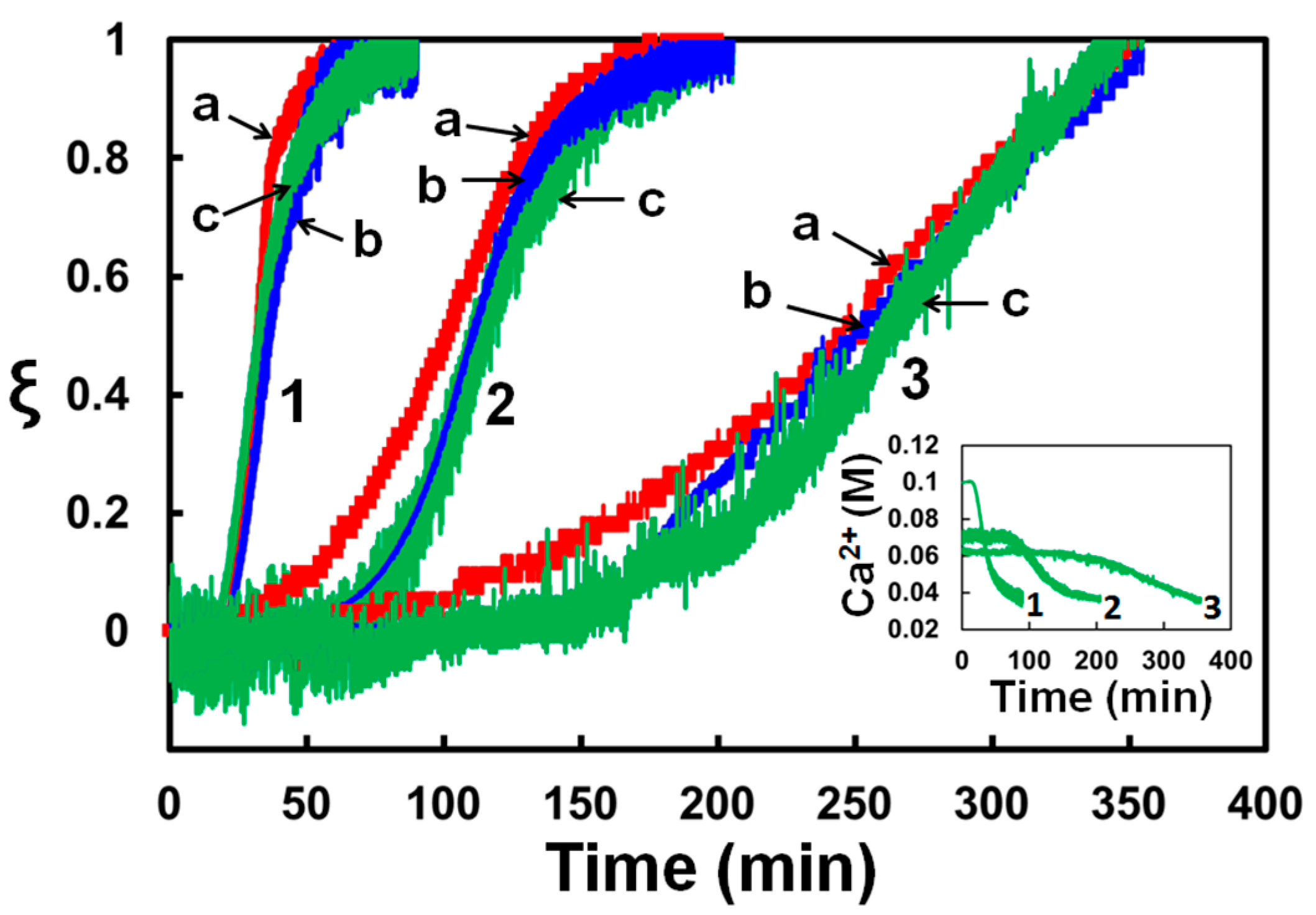 Membranes 13 00641 g004