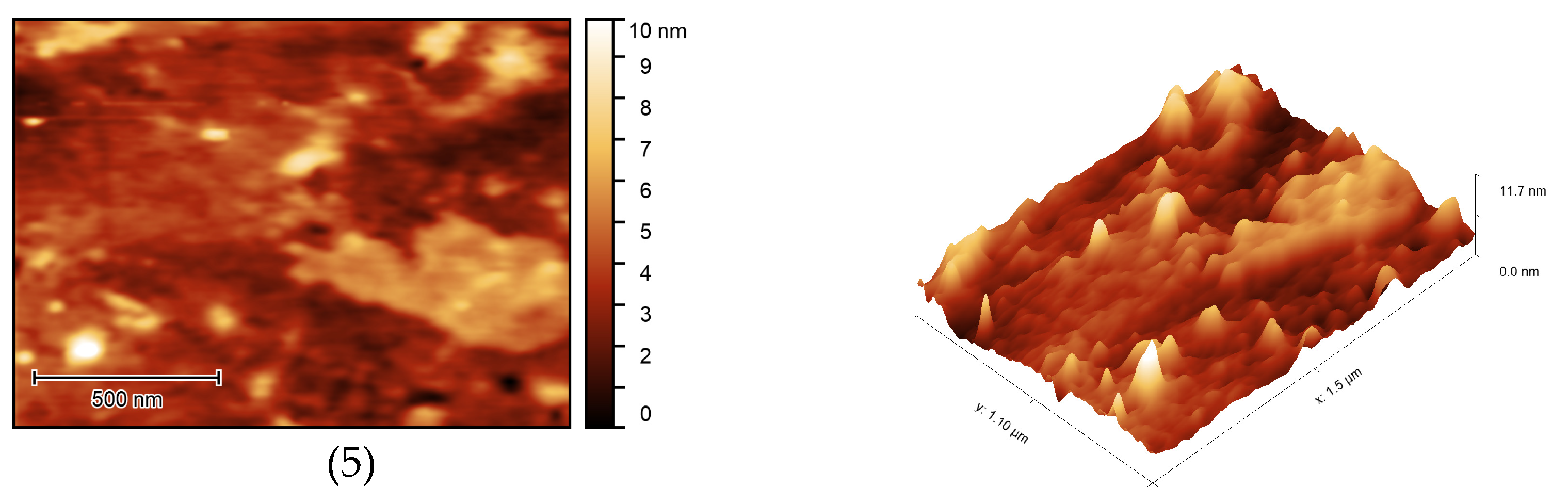 Membranes 13 00642 g017b Membranes 13 00642 g017b