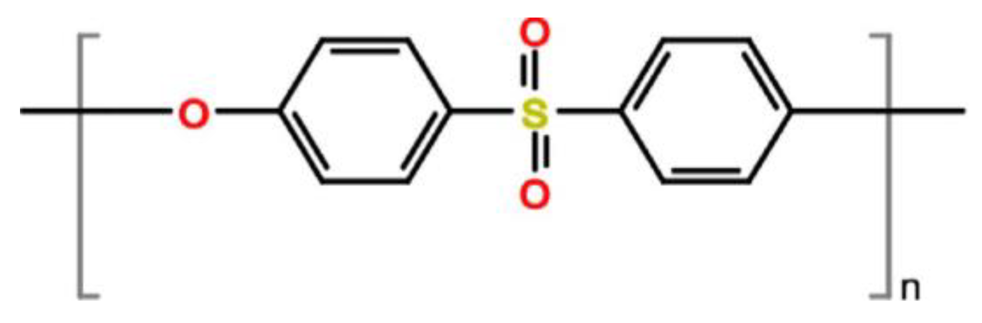 Membranes 13 00643 g004 550