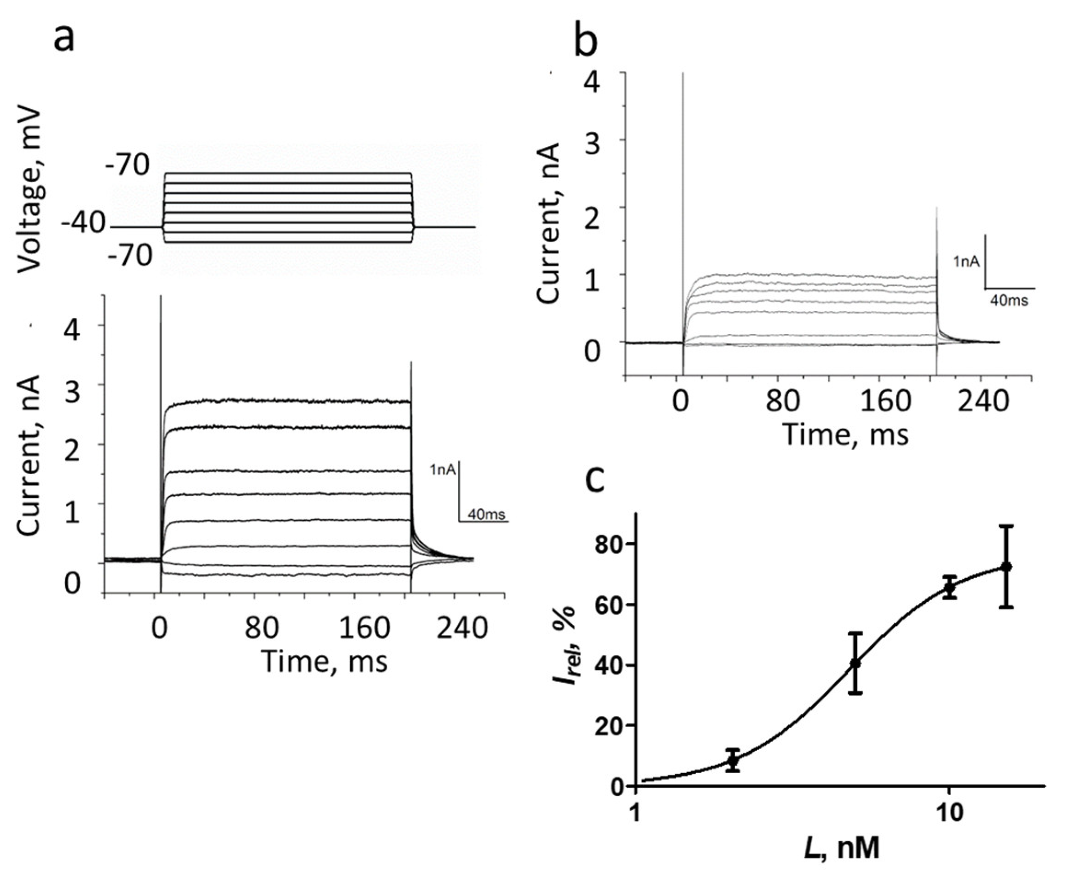 Membranes 13 00645 g005 Membranes 13 00645 g005