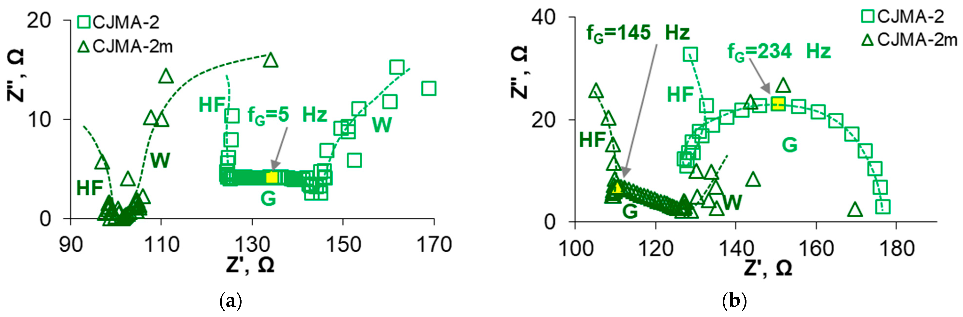 Membranes 13 00647 g011 Membranes 13 00647 g011