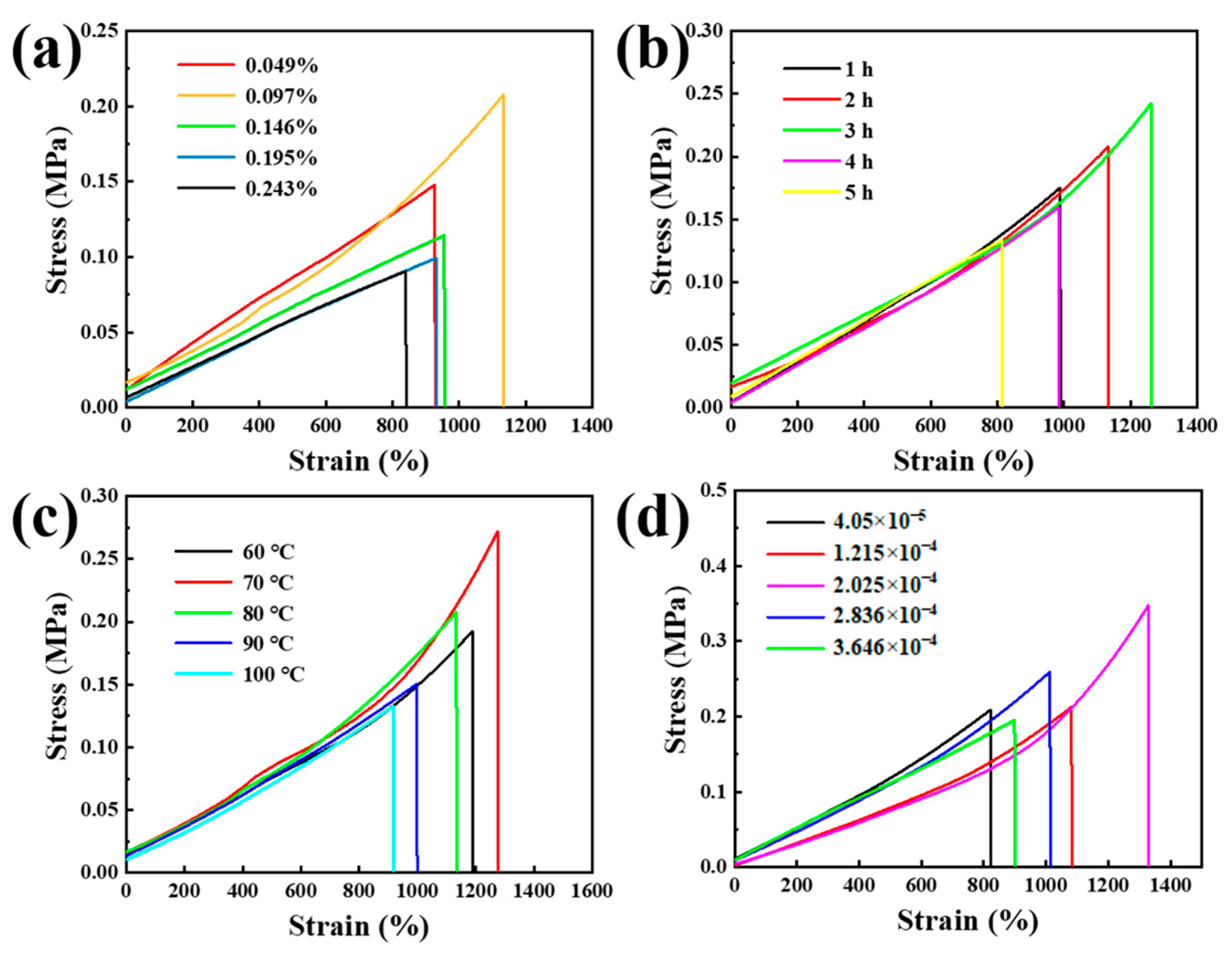 Membranes 13 00648 g004 Membranes 13 00648 g004