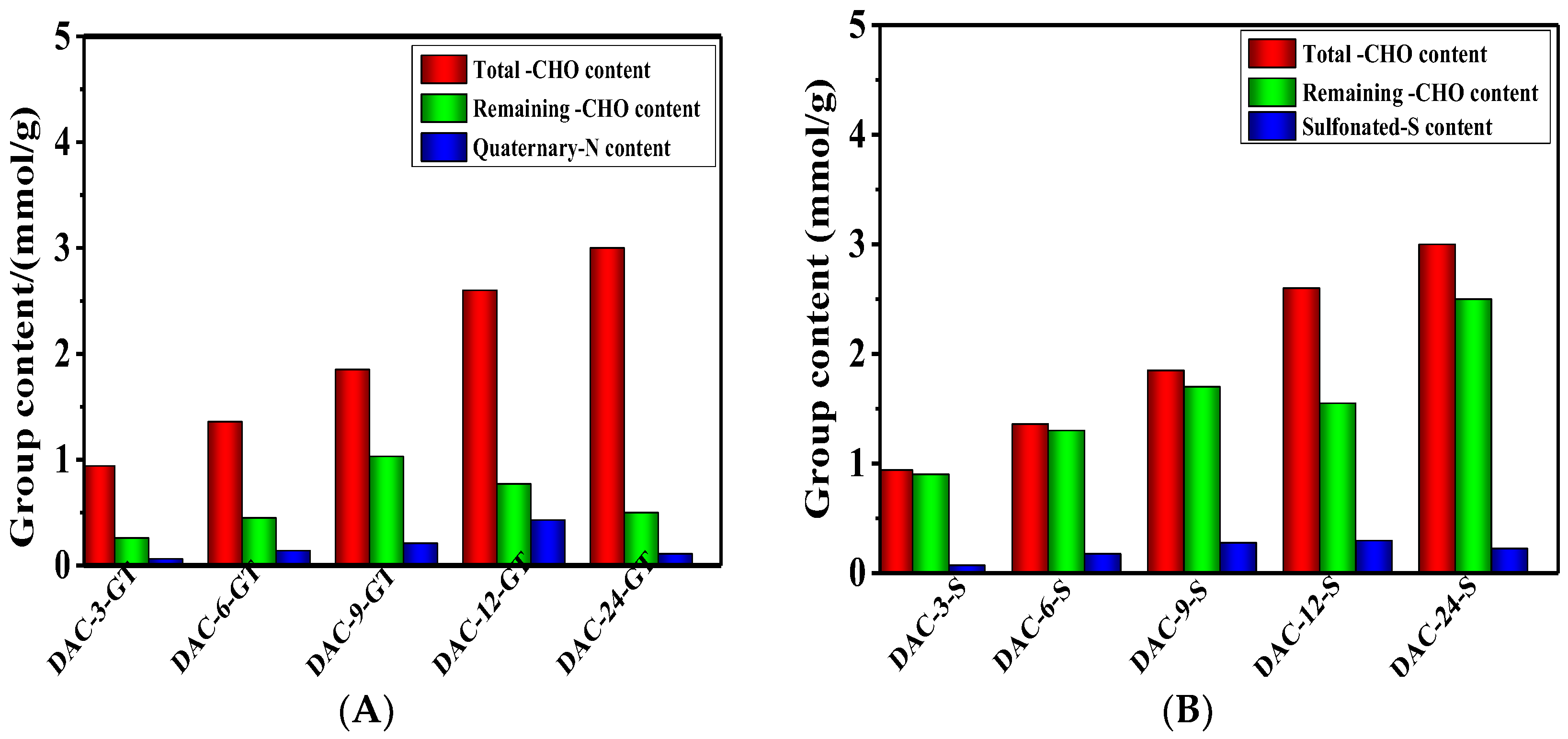 Membranes 13 00651 g004