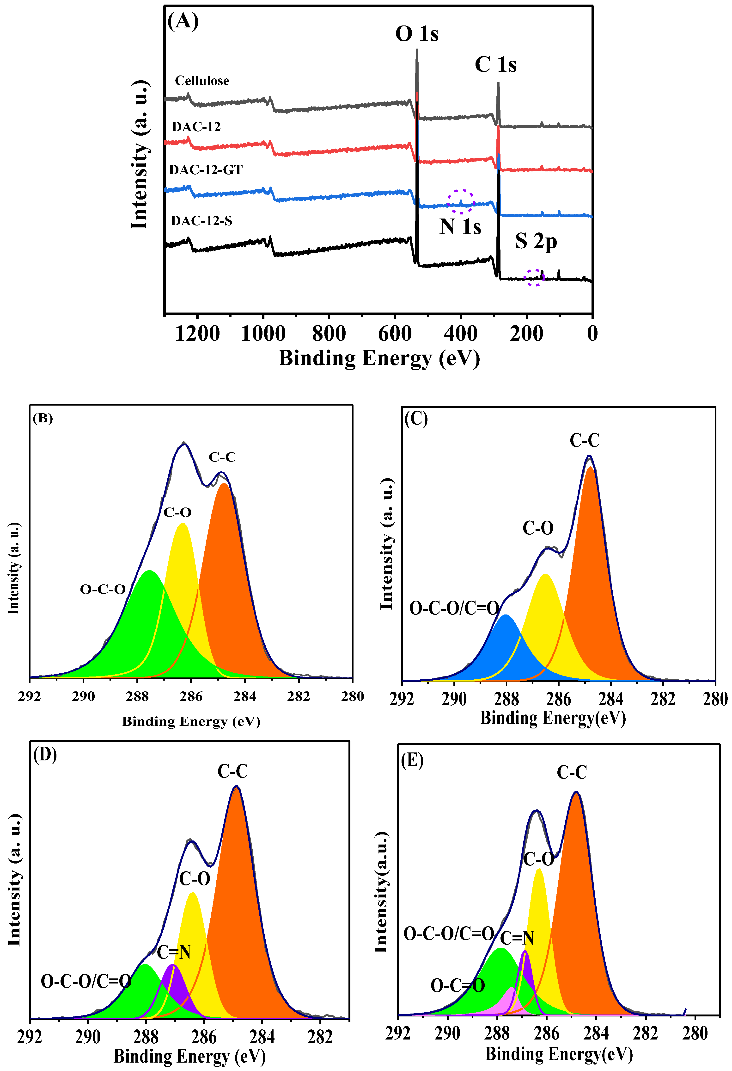 Membranes 13 00651 g005