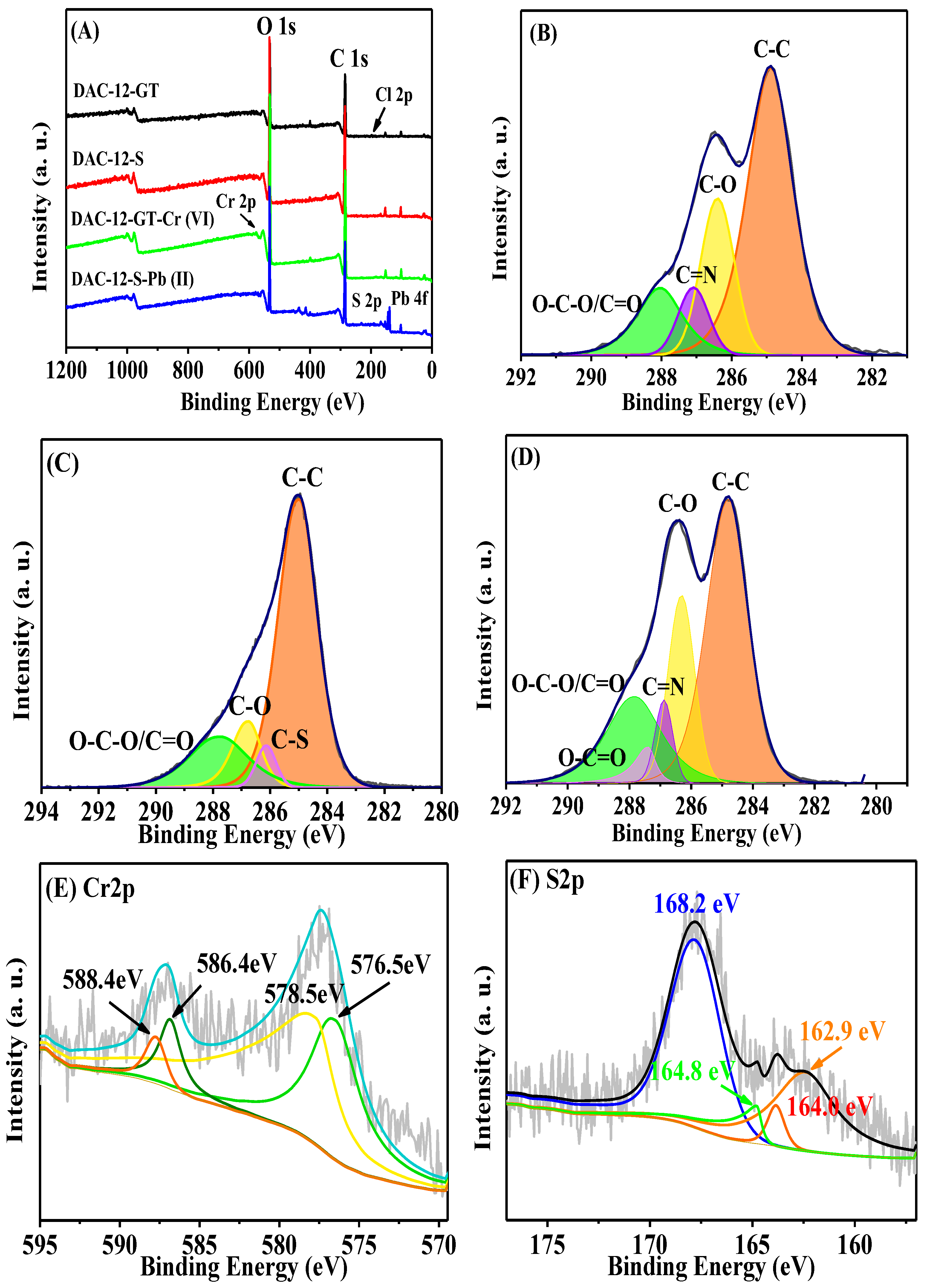 Membranes 13 00651 g016