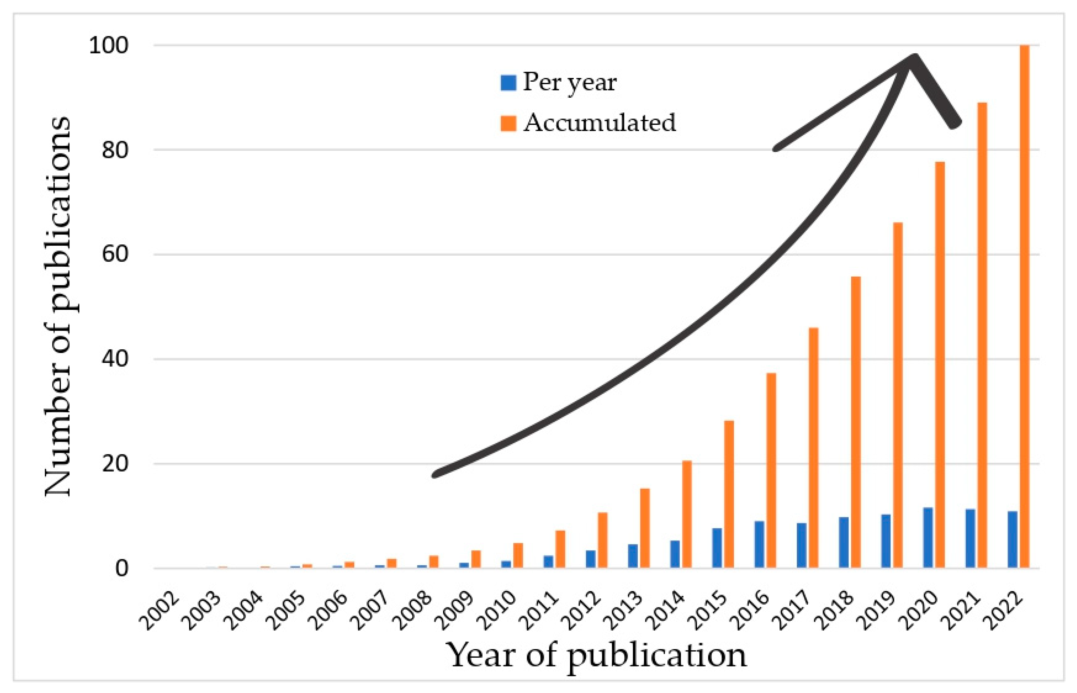 Membranes 13 00655 g002 Membranes 13 00655 g002