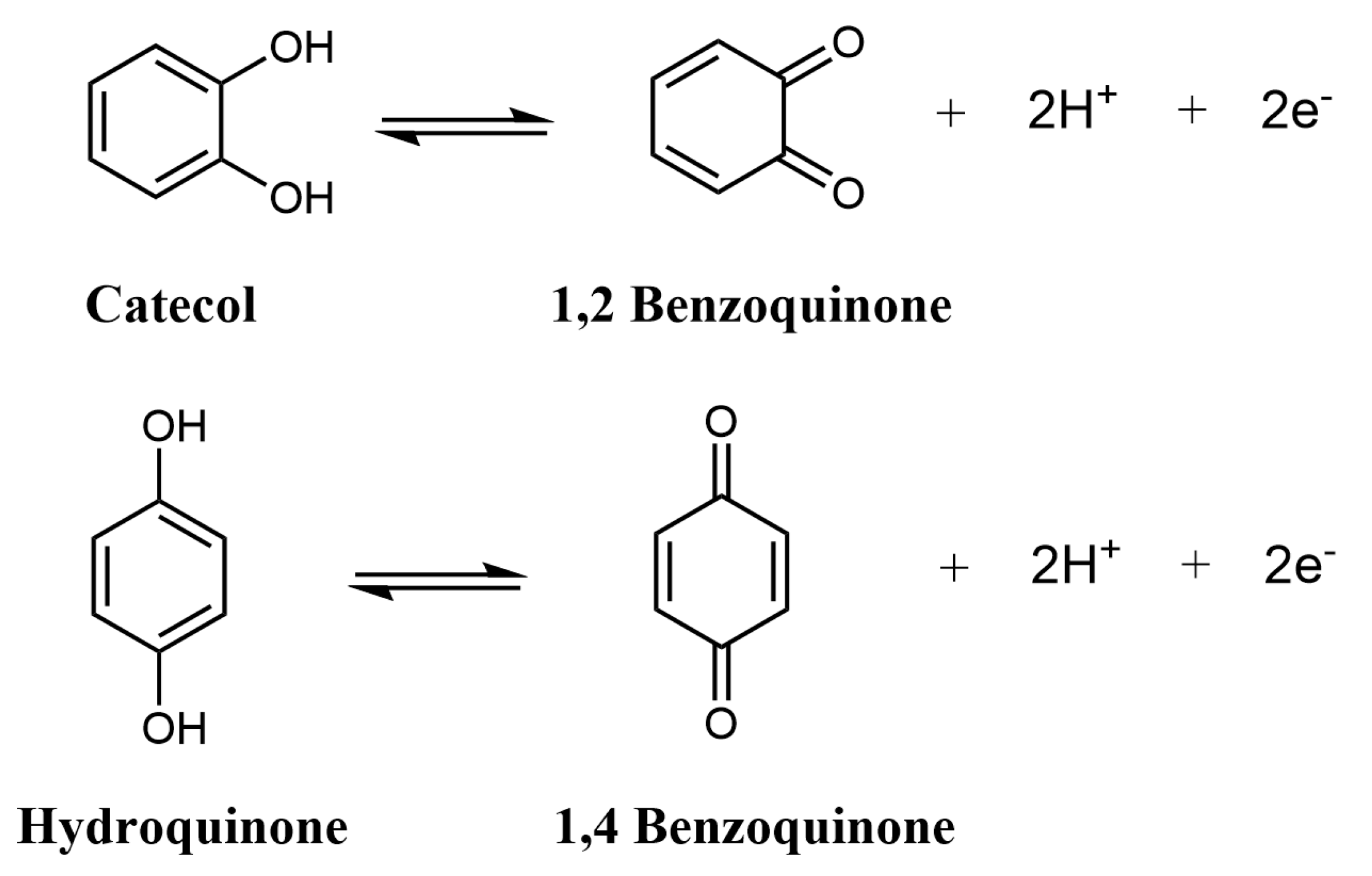 Membranes 13 00657 sch002