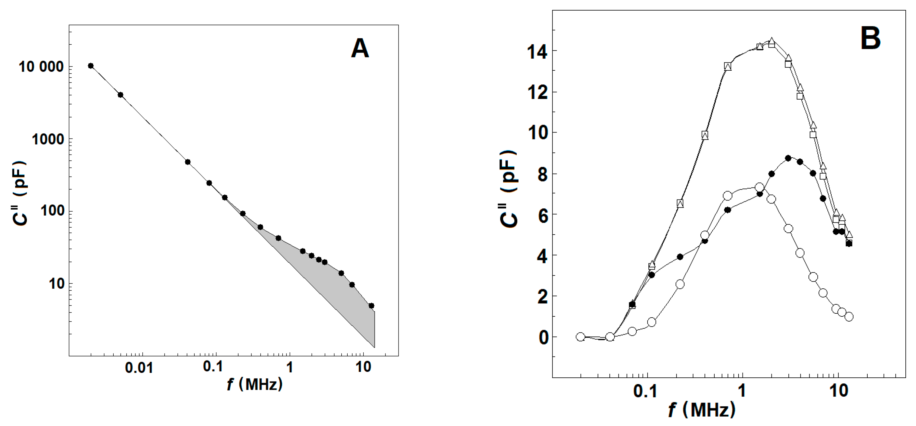 Membranes 13 00658 g001 Membranes 13 00658 g001