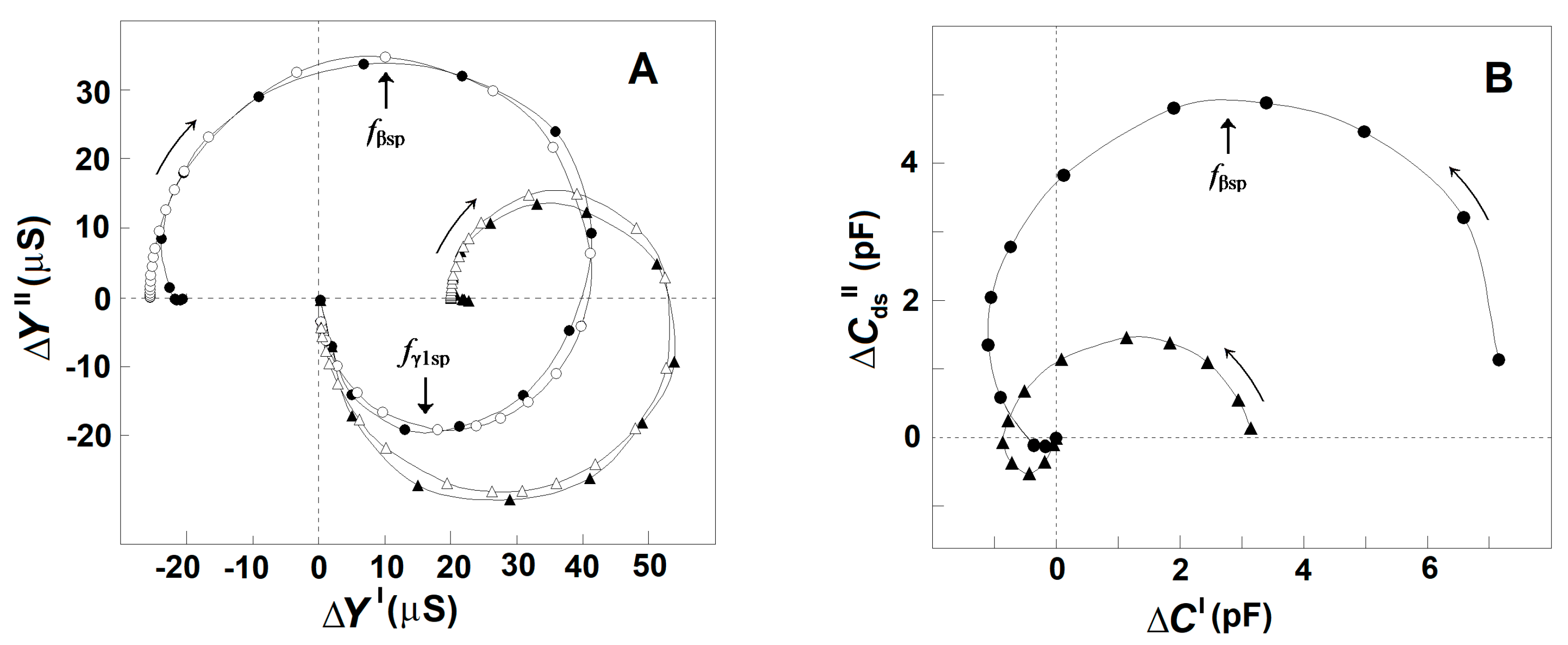 Membranes 13 00658 g002 Membranes 13 00658 g002