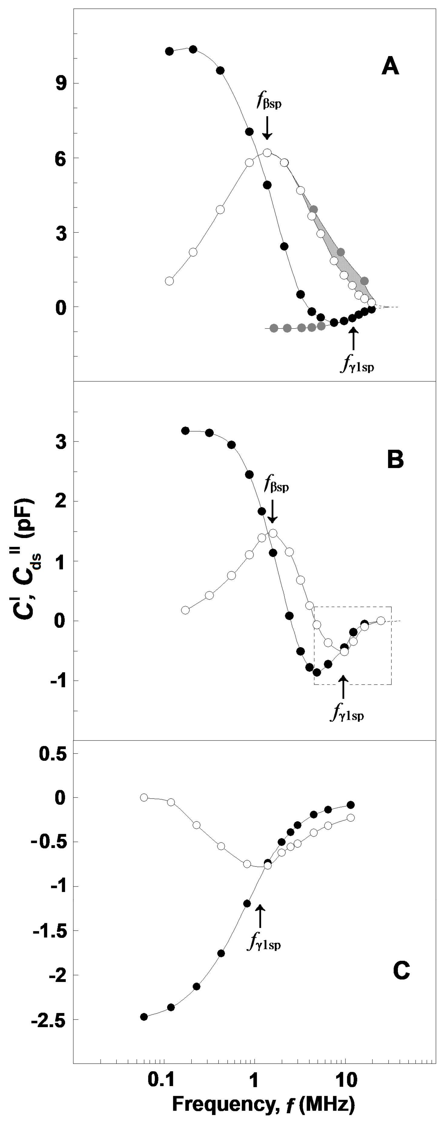 Membranes 13 00658 g005 Membranes 13 00658 g005