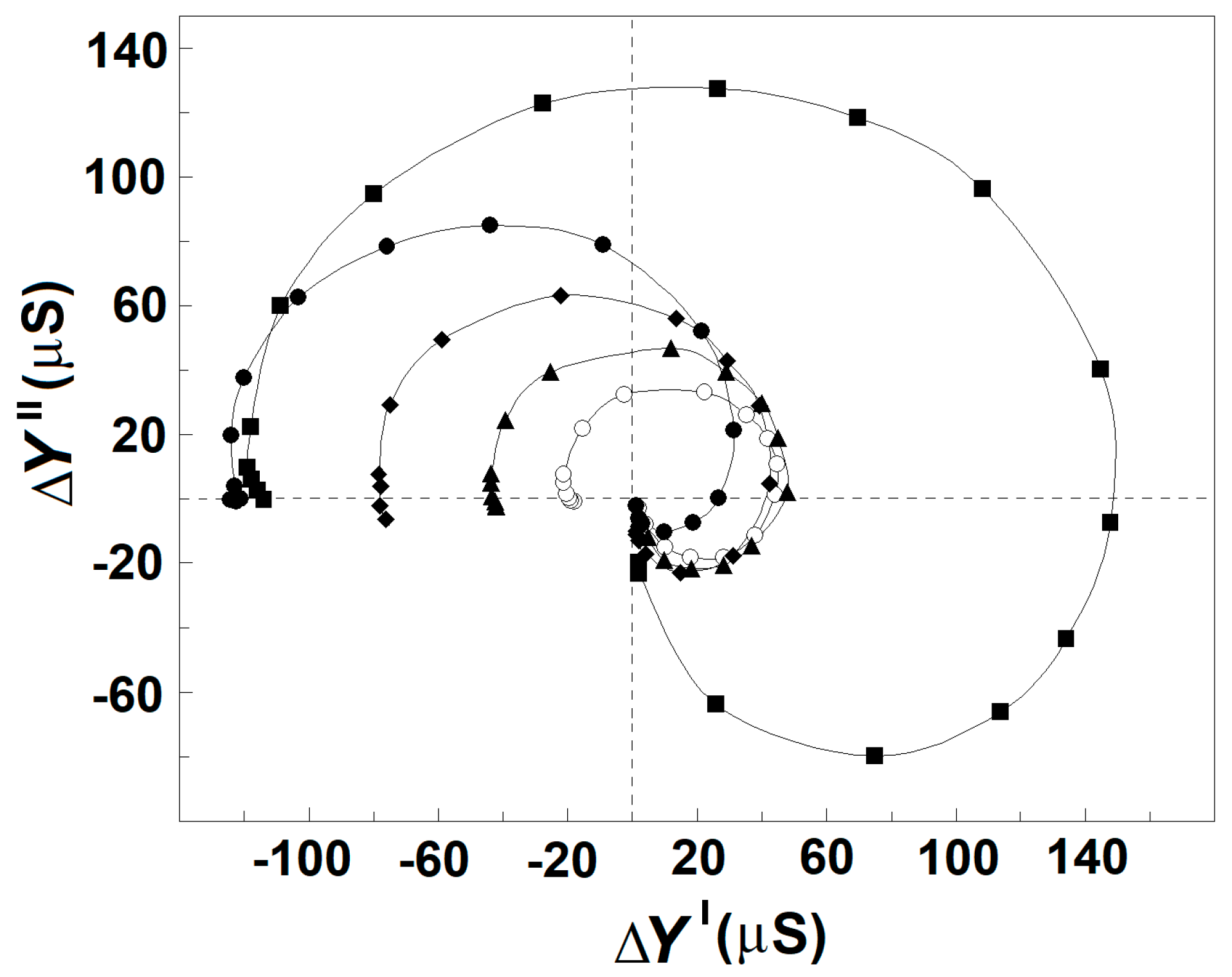 Membranes 13 00658 g007 Membranes 13 00658 g007