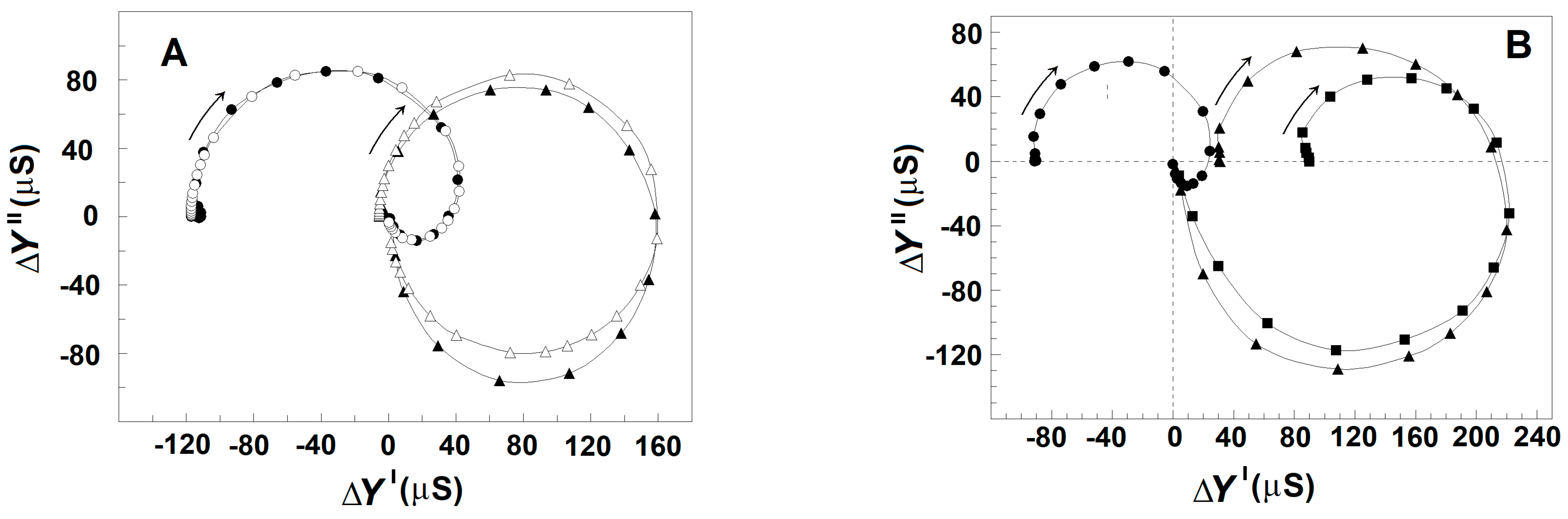 Membranes 13 00658 g009 Membranes 13 00658 g009