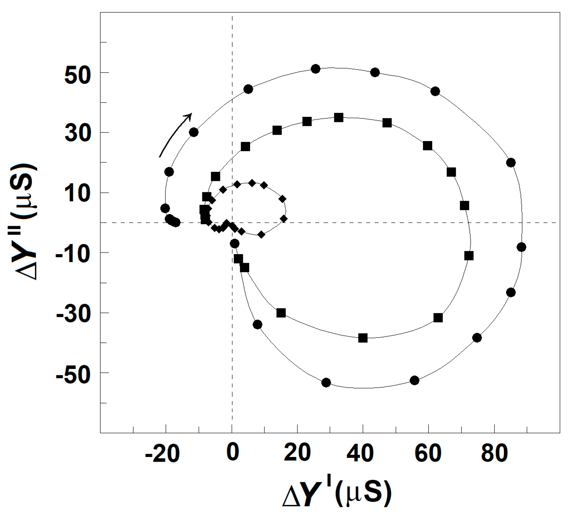 Membranes 13 00658 g010 Membranes 13 00658 g010