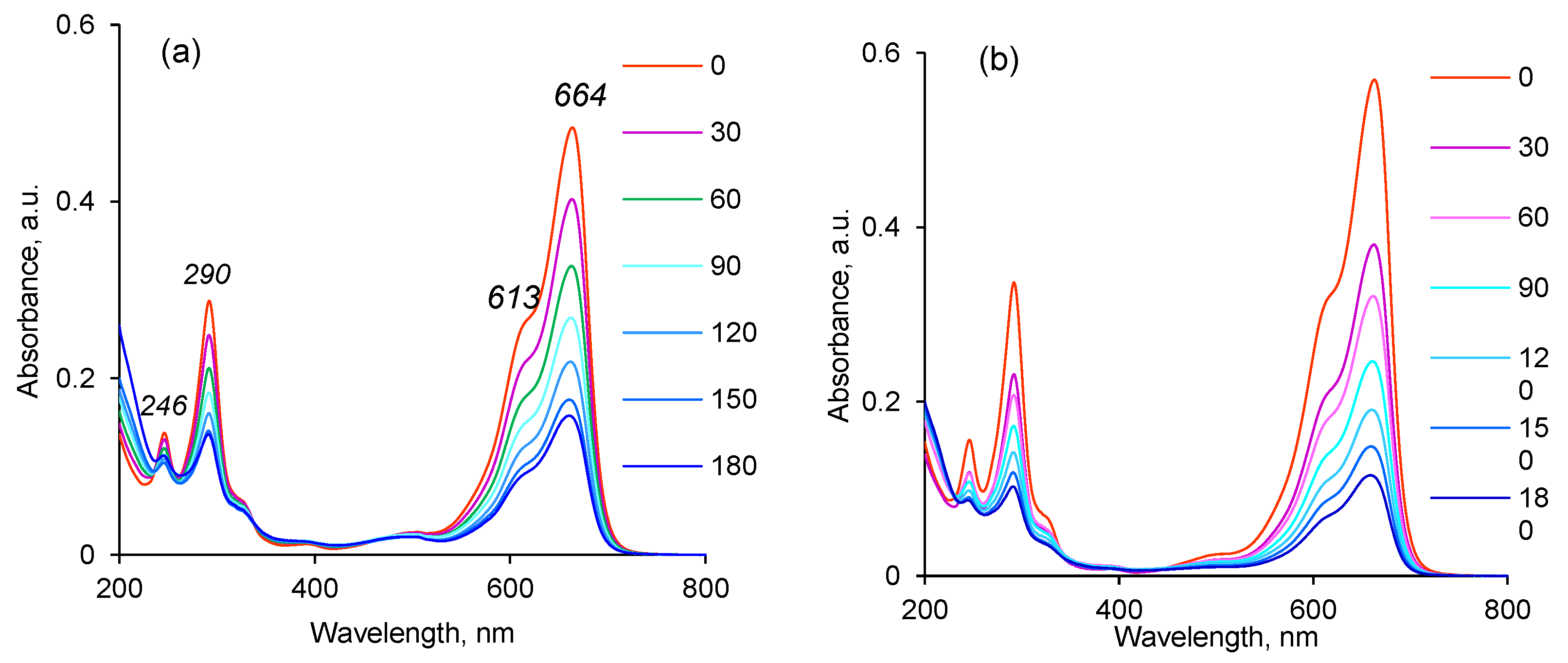 Membranes 13 00659 g008a Membranes 13 00659 g008a