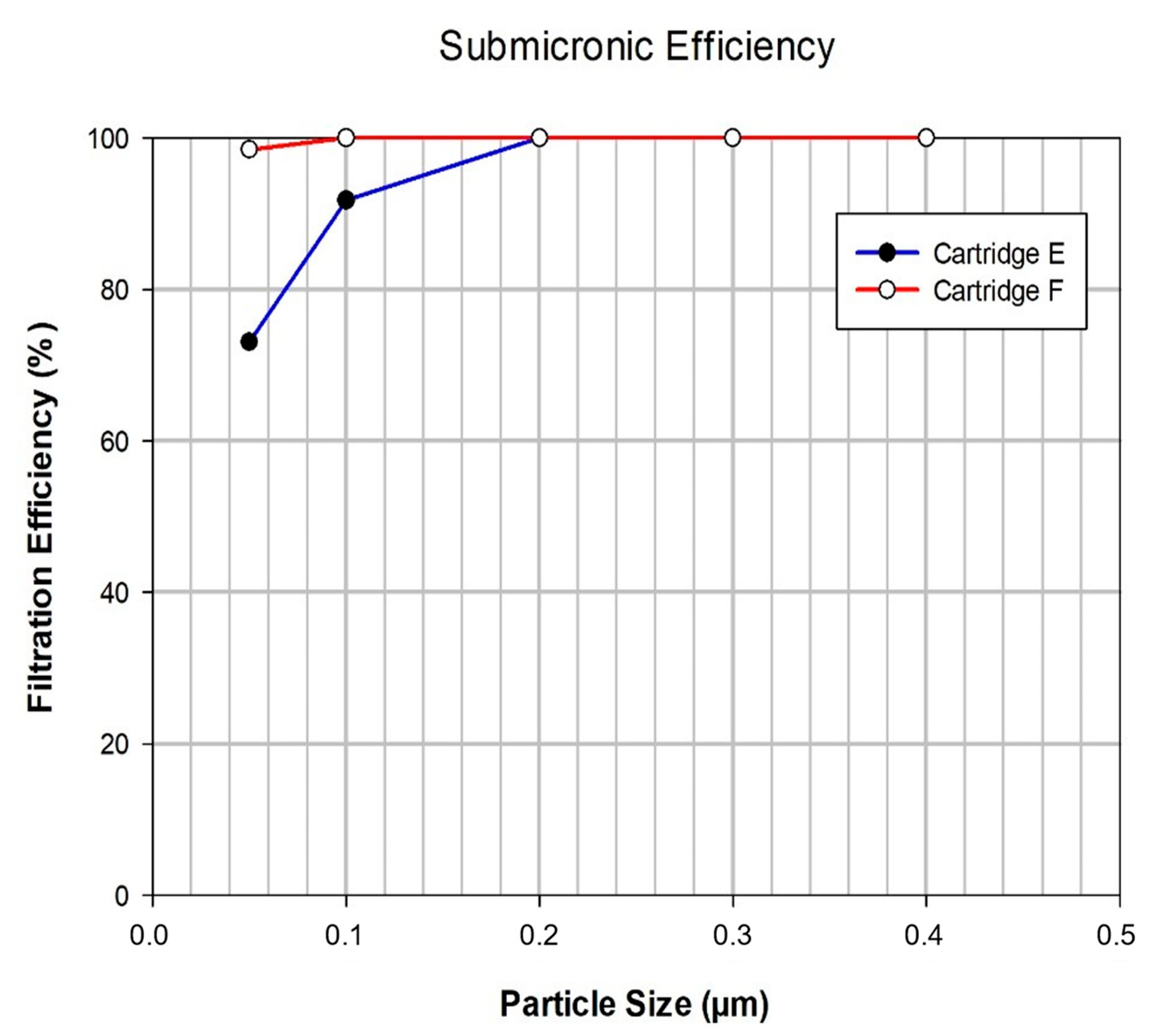 Membranes 13 00660 g004