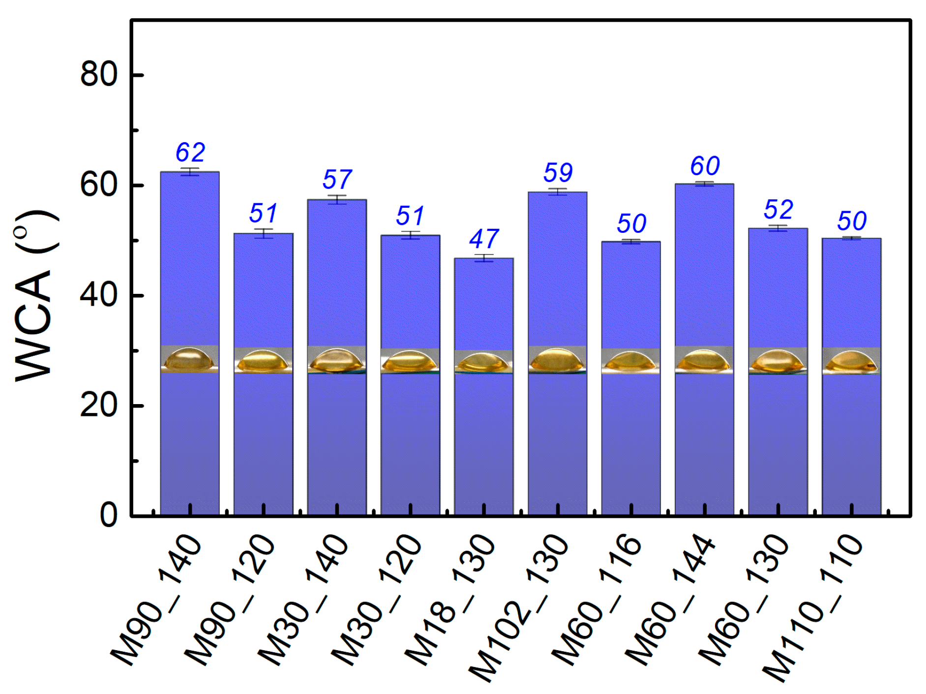 Membranes 13 00662 g006 Membranes 13 00662 g006