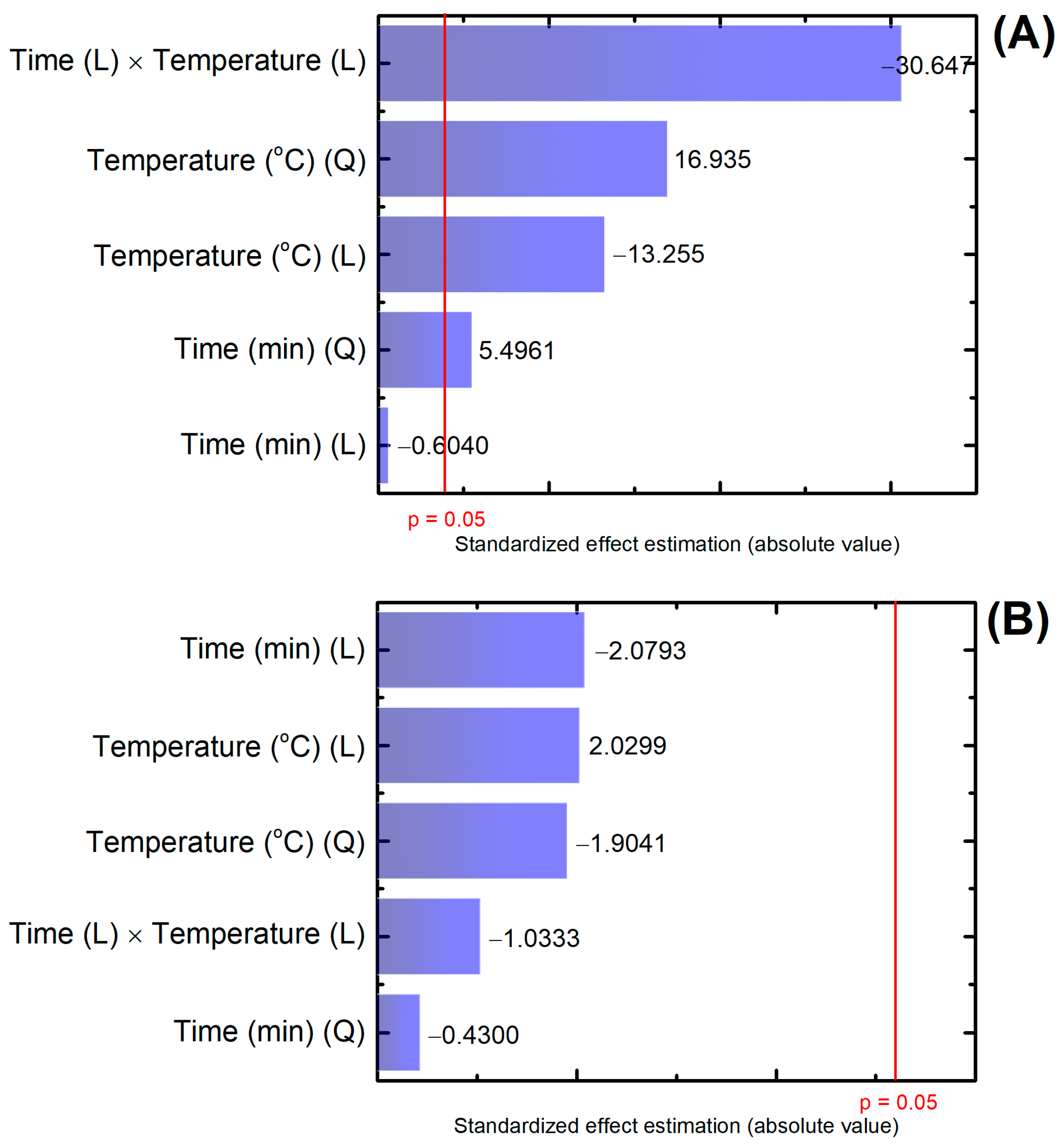 Membranes 13 00662 g007 Membranes 13 00662 g007