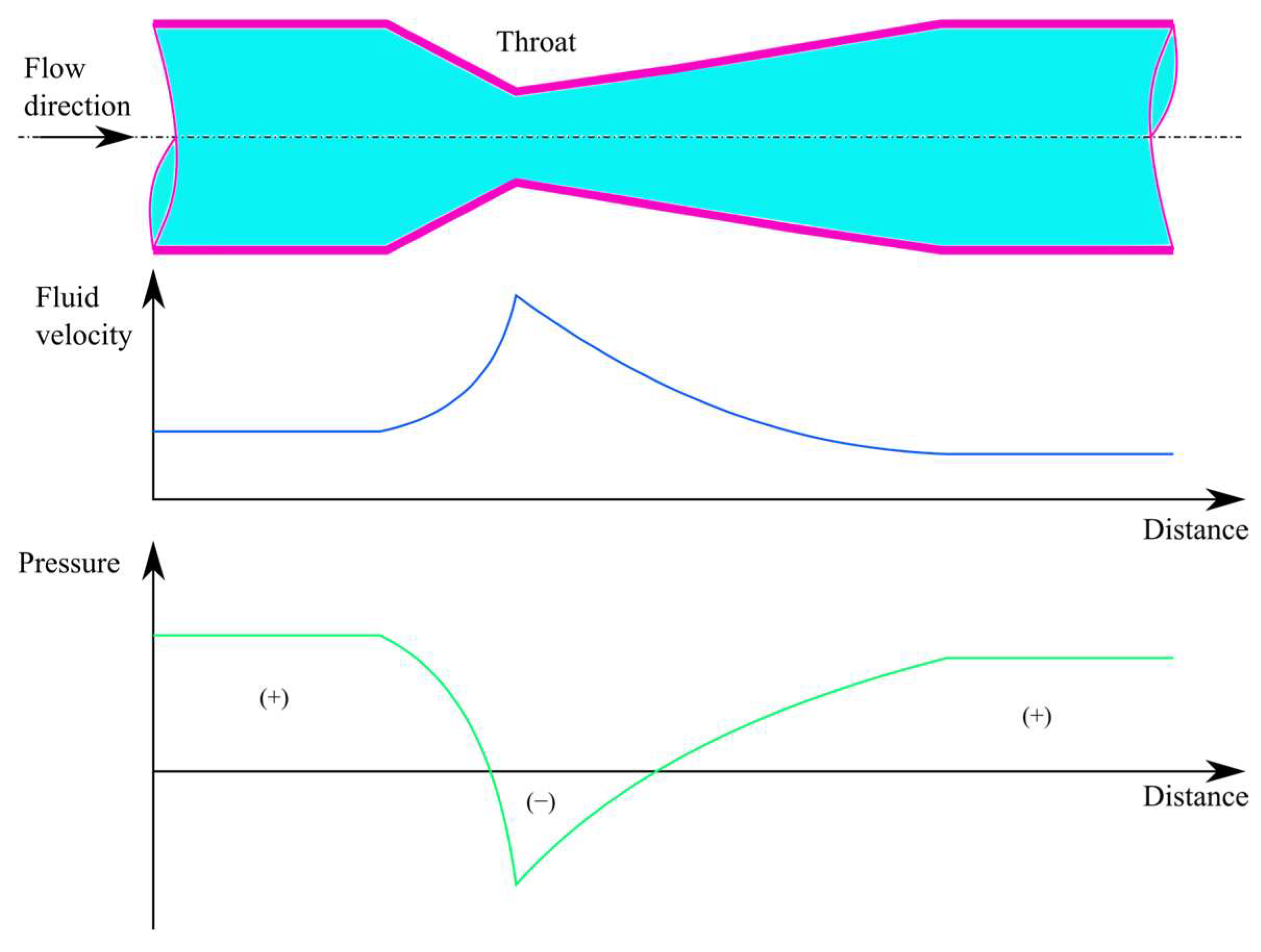Membranes 13 00666 g001 550