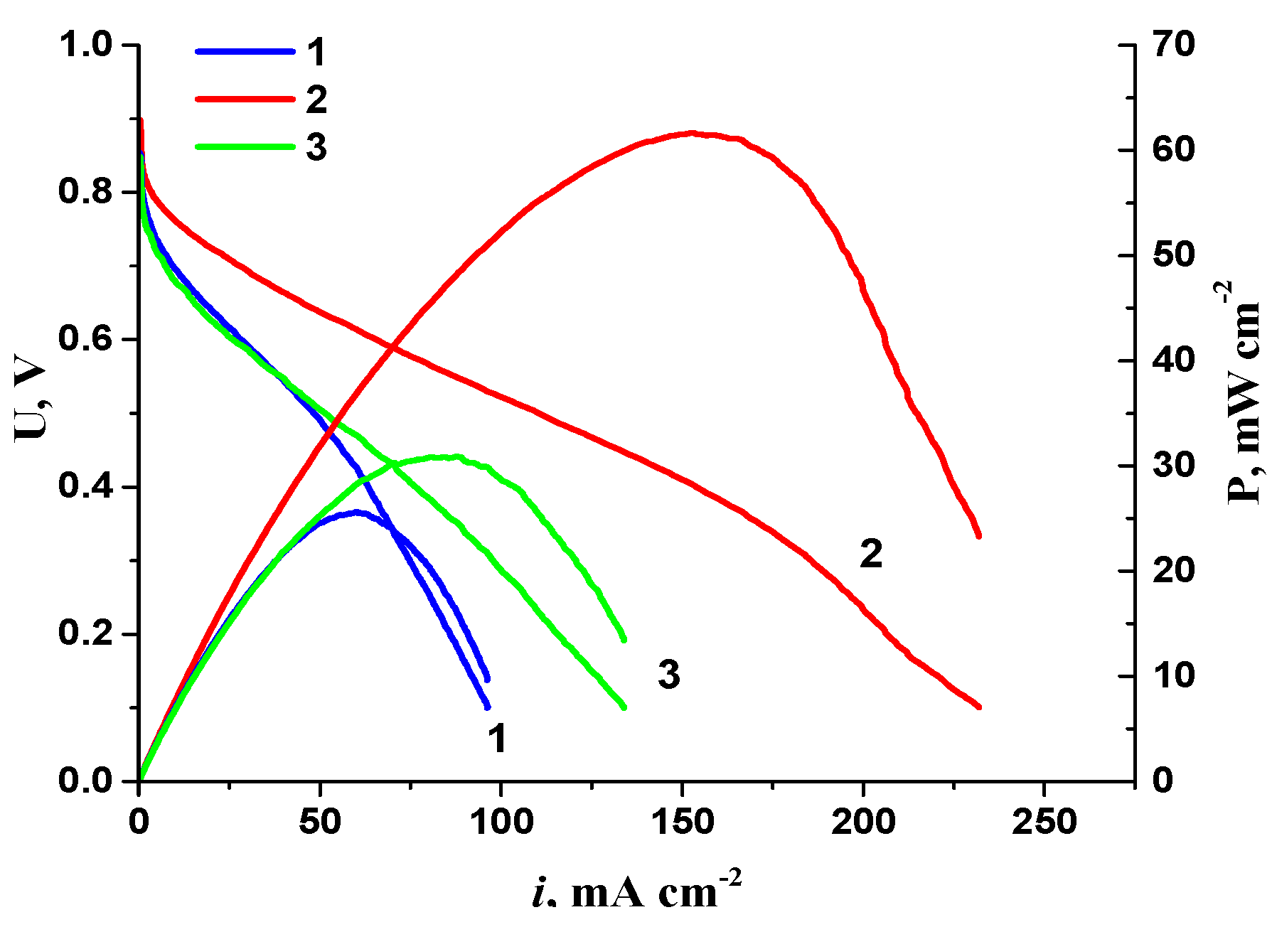 Membranes 13 00669 g001 Membranes 13 00669 g001