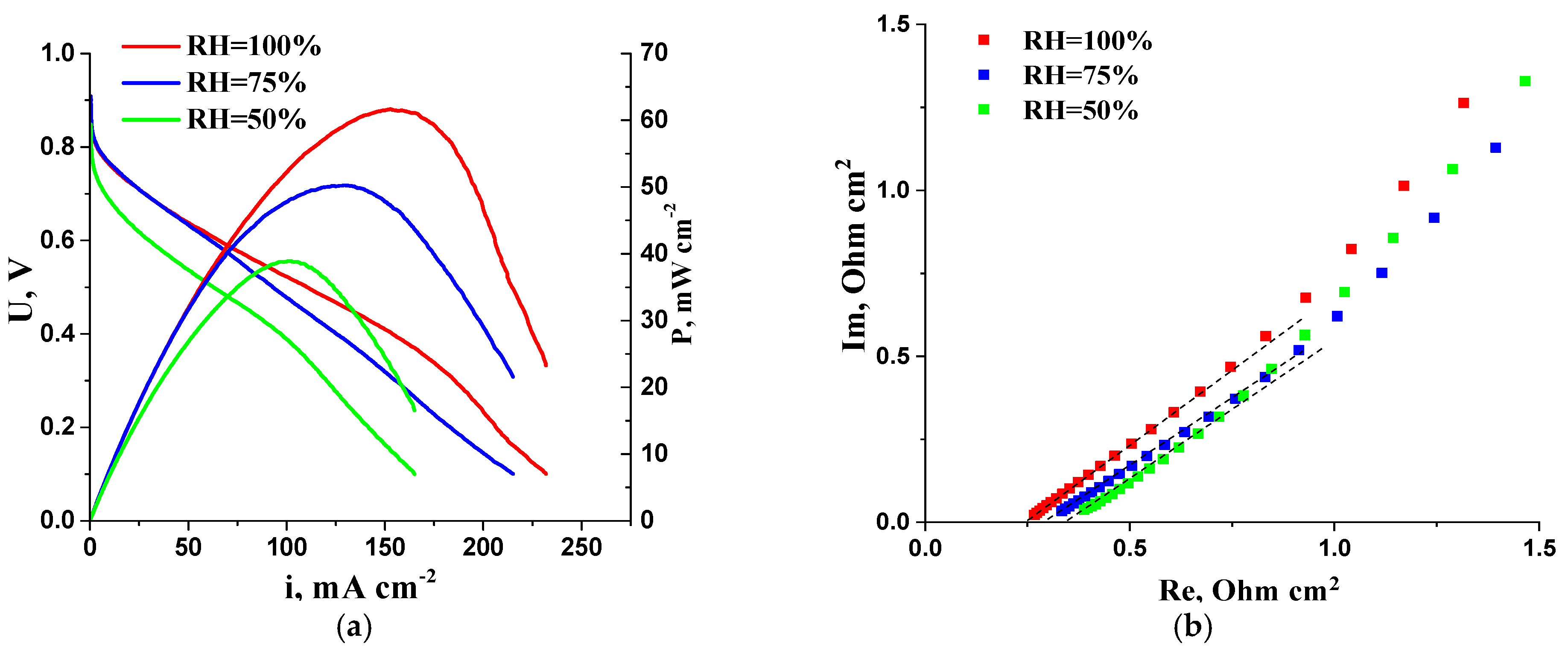 Membranes 13 00669 g011 Membranes 13 00669 g011