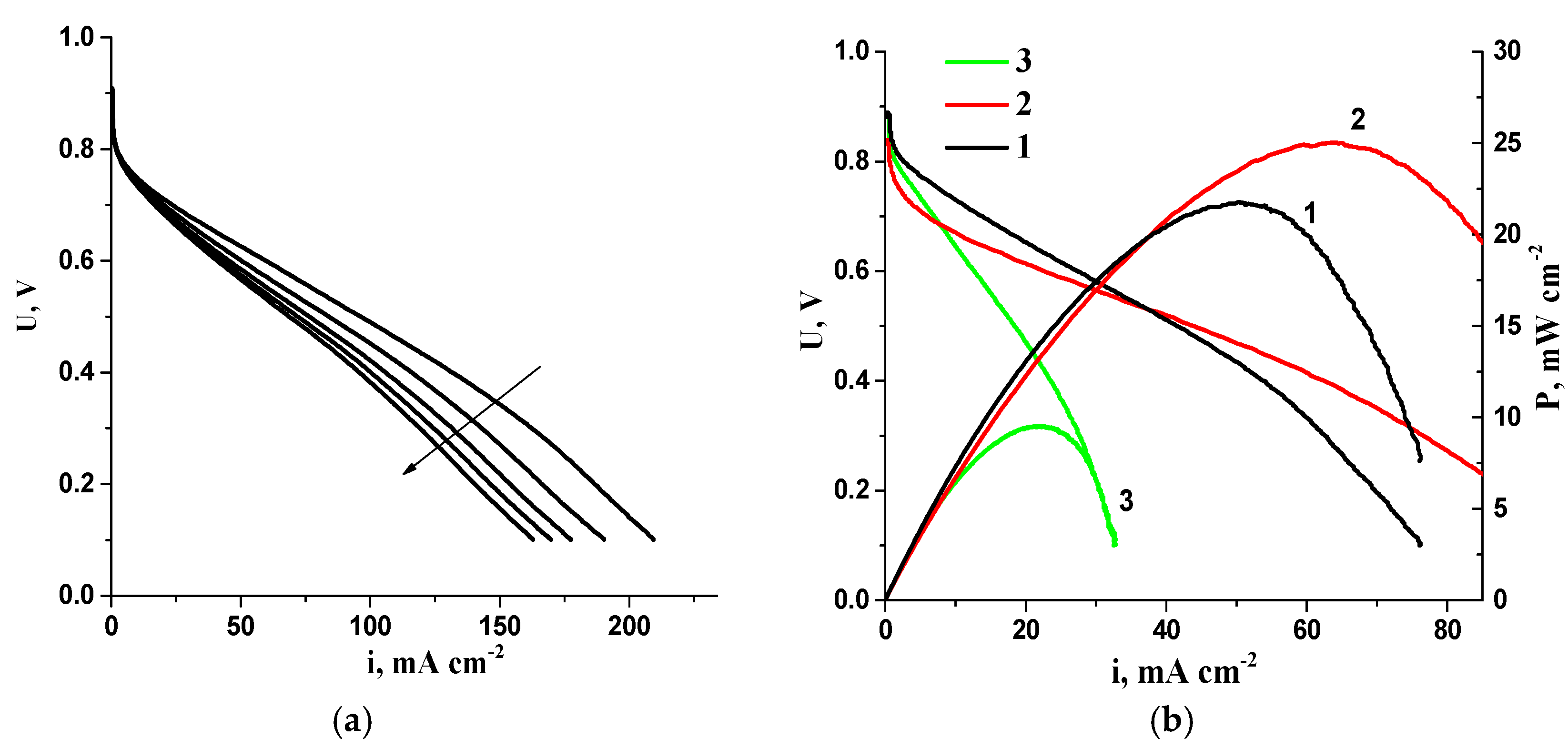 Membranes 13 00669 g012 Membranes 13 00669 g012