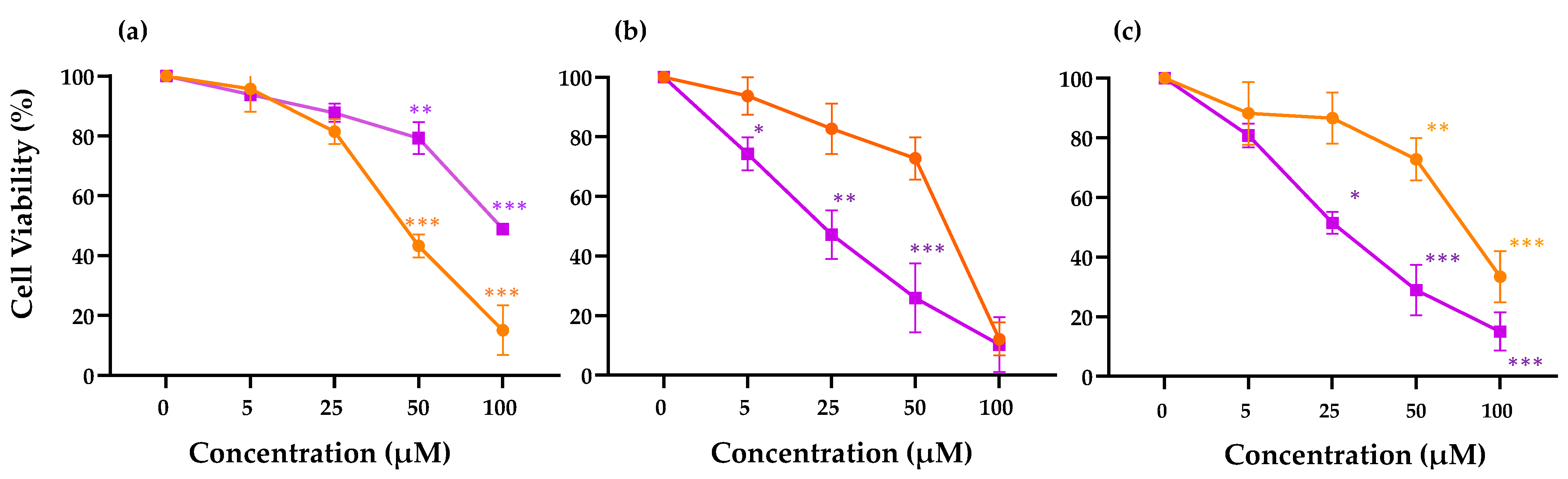 Membranes 13 00671 g001 Membranes 13 00671 g001