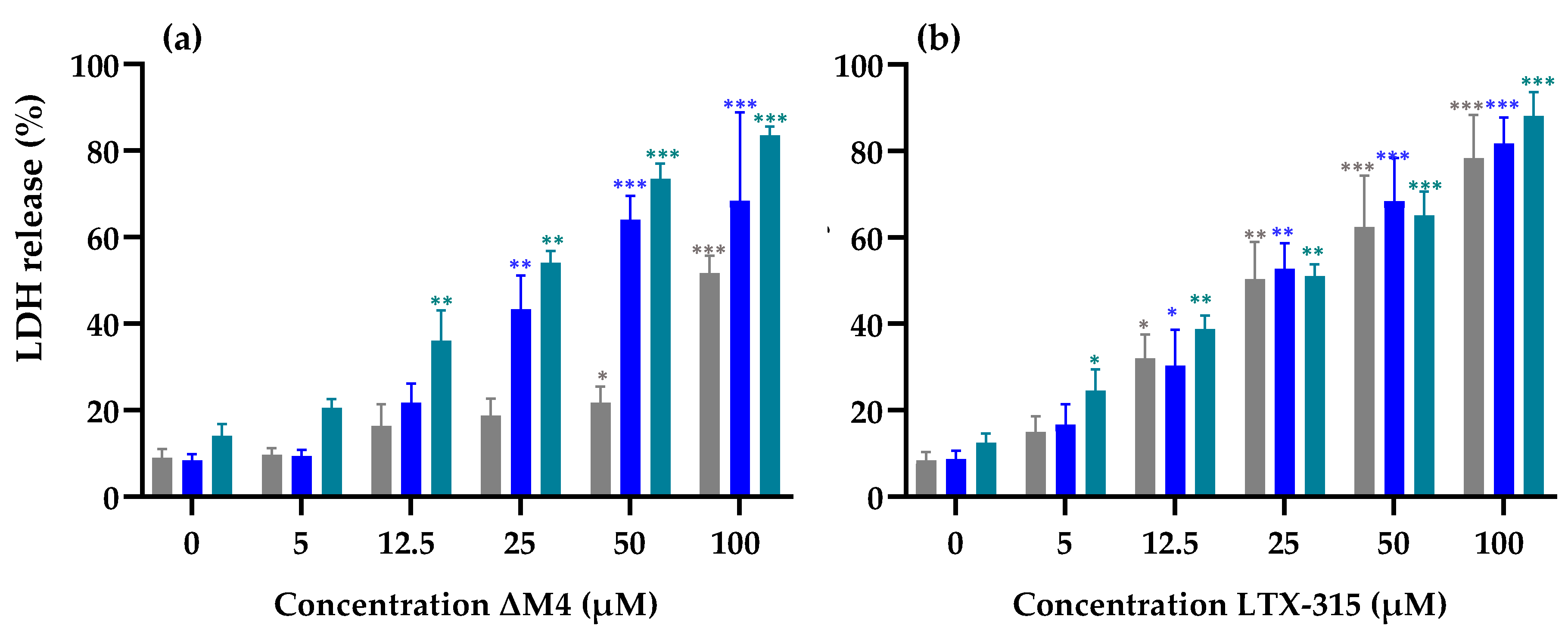 Membranes 13 00671 g002 Membranes 13 00671 g002