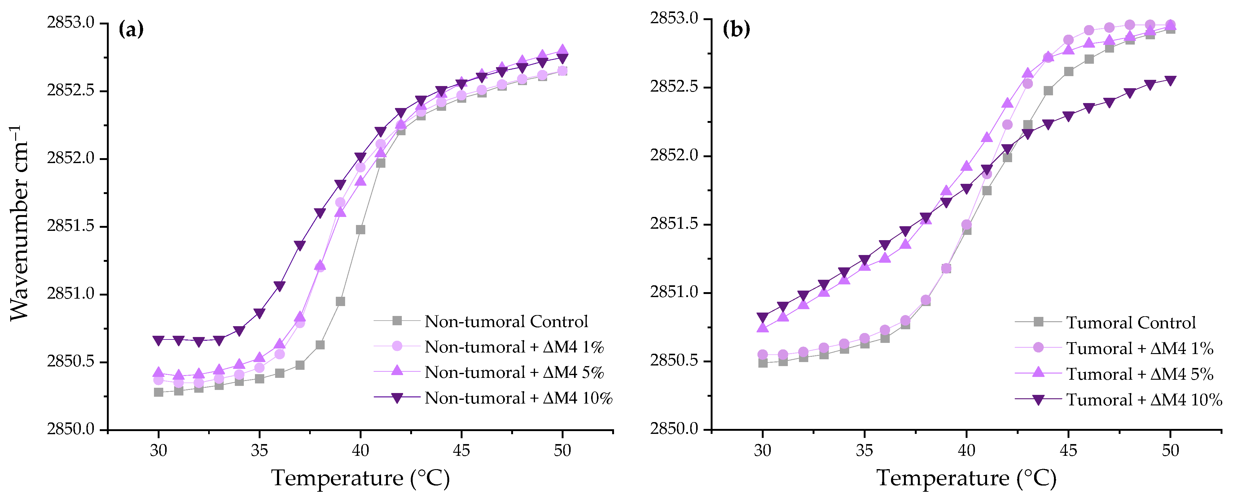 Membranes 13 00671 g004 Membranes 13 00671 g004