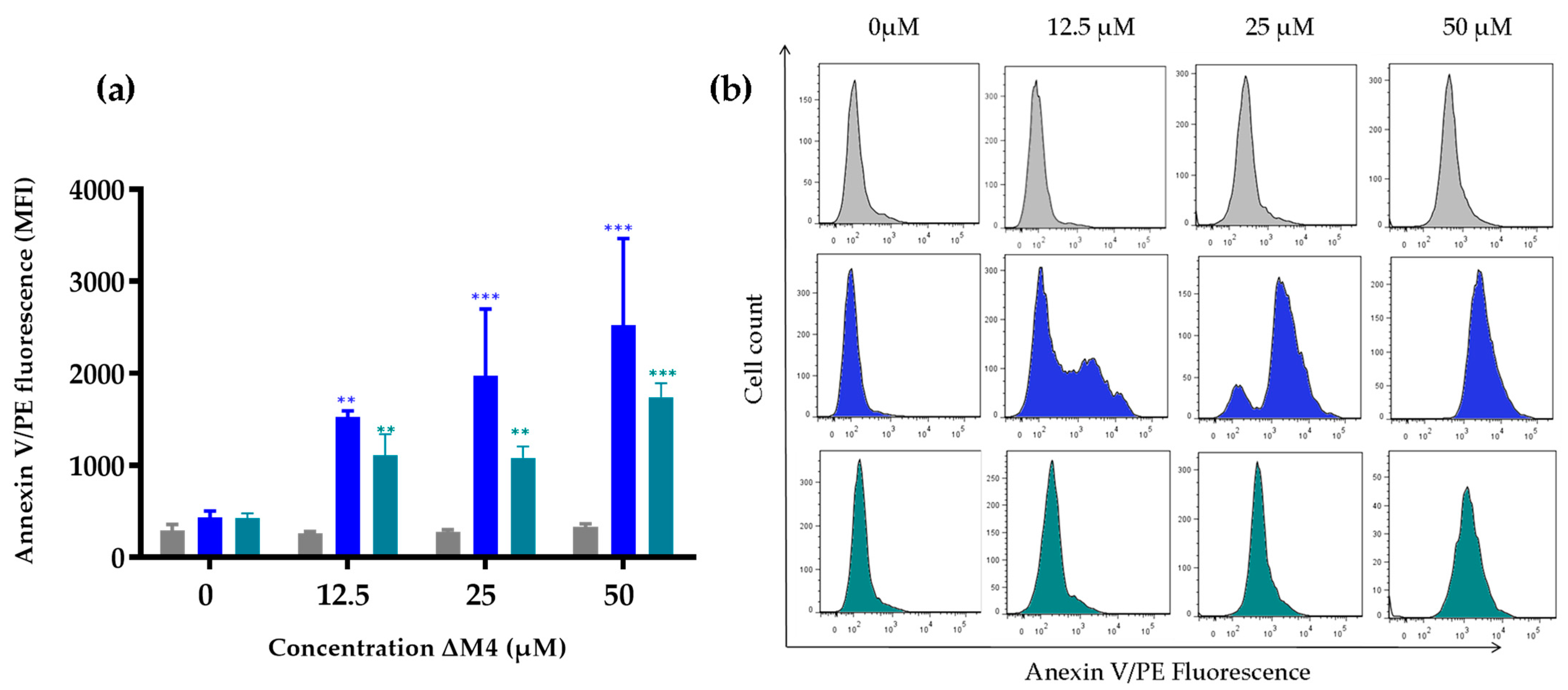 Membranes 13 00671 g005 Membranes 13 00671 g005