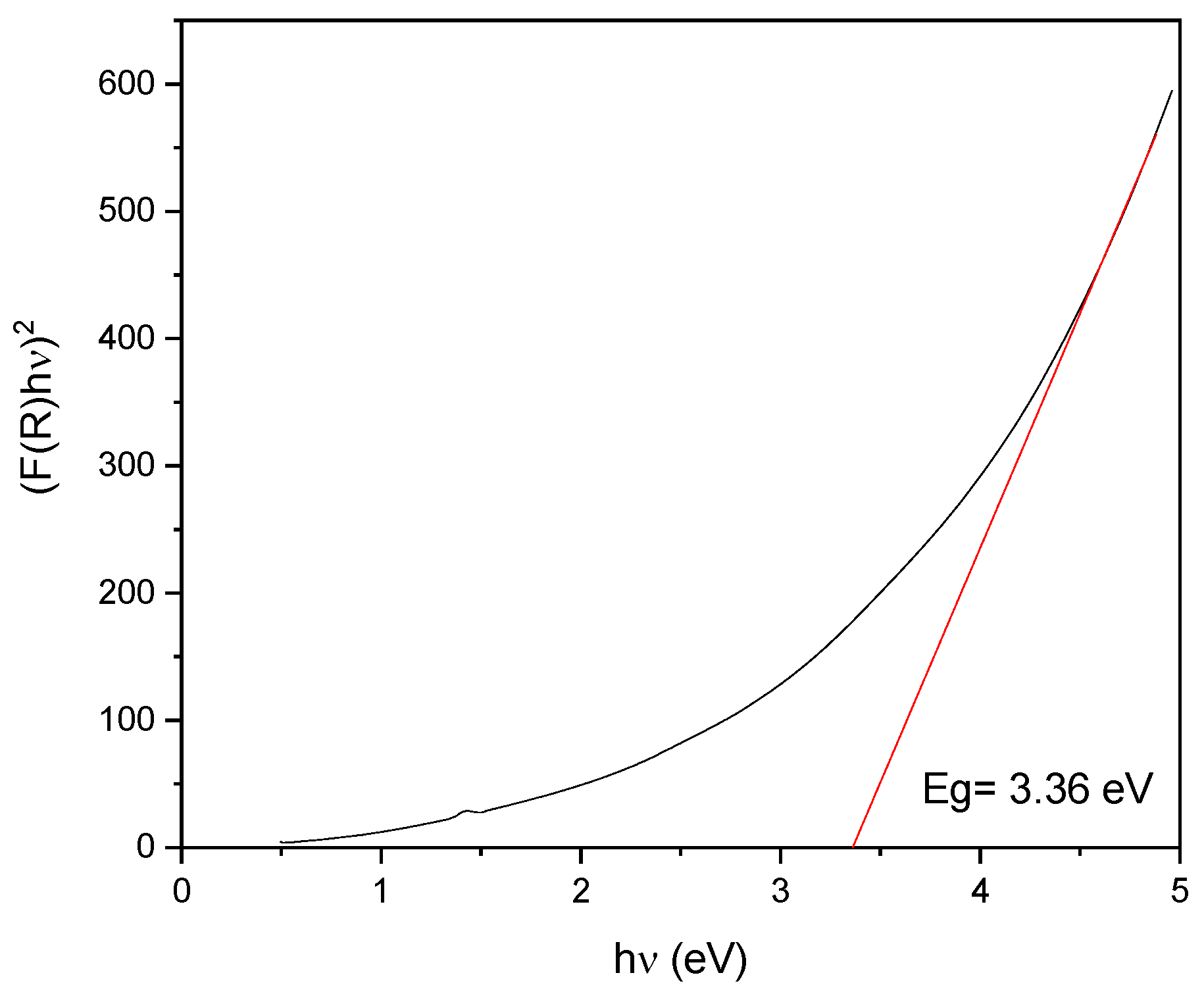 Membranes 13 00672 g008 Membranes 13 00672 g008