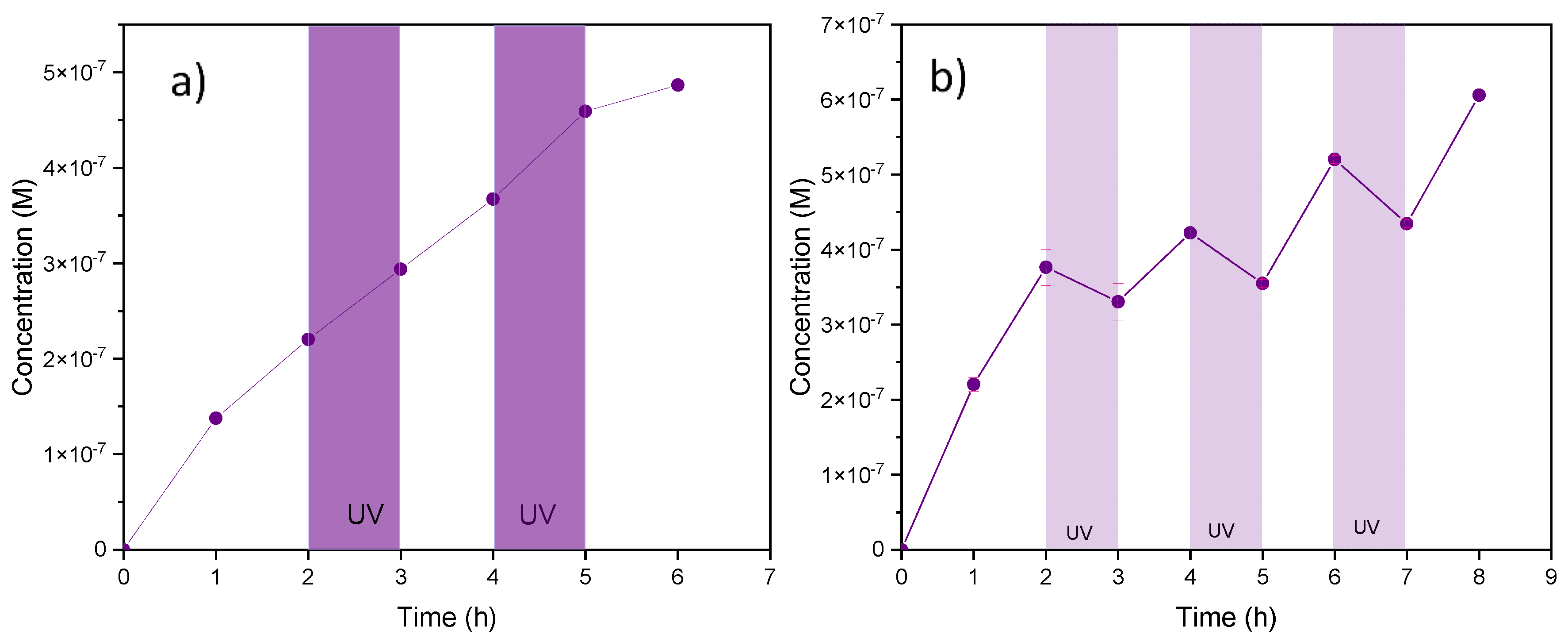 Membranes 13 00672 g009 Membranes 13 00672 g009