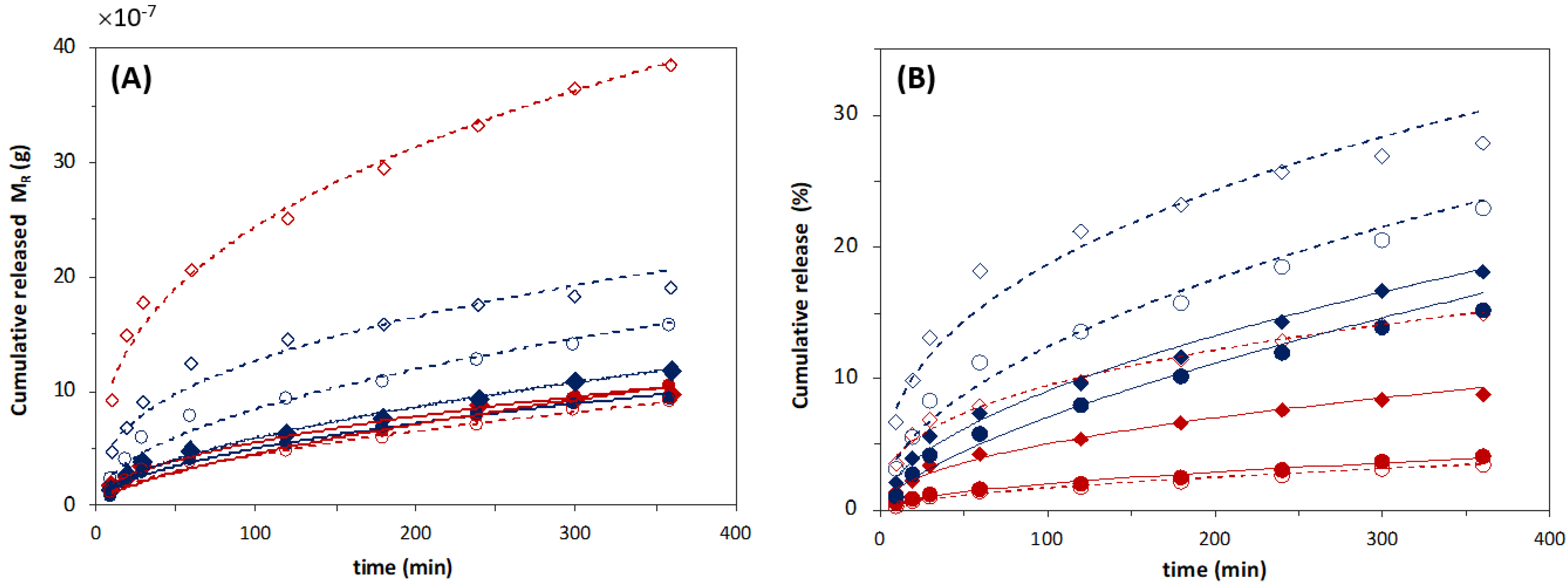 Membranes 13 00674 g0a6 Membranes 13 00674 g0a6