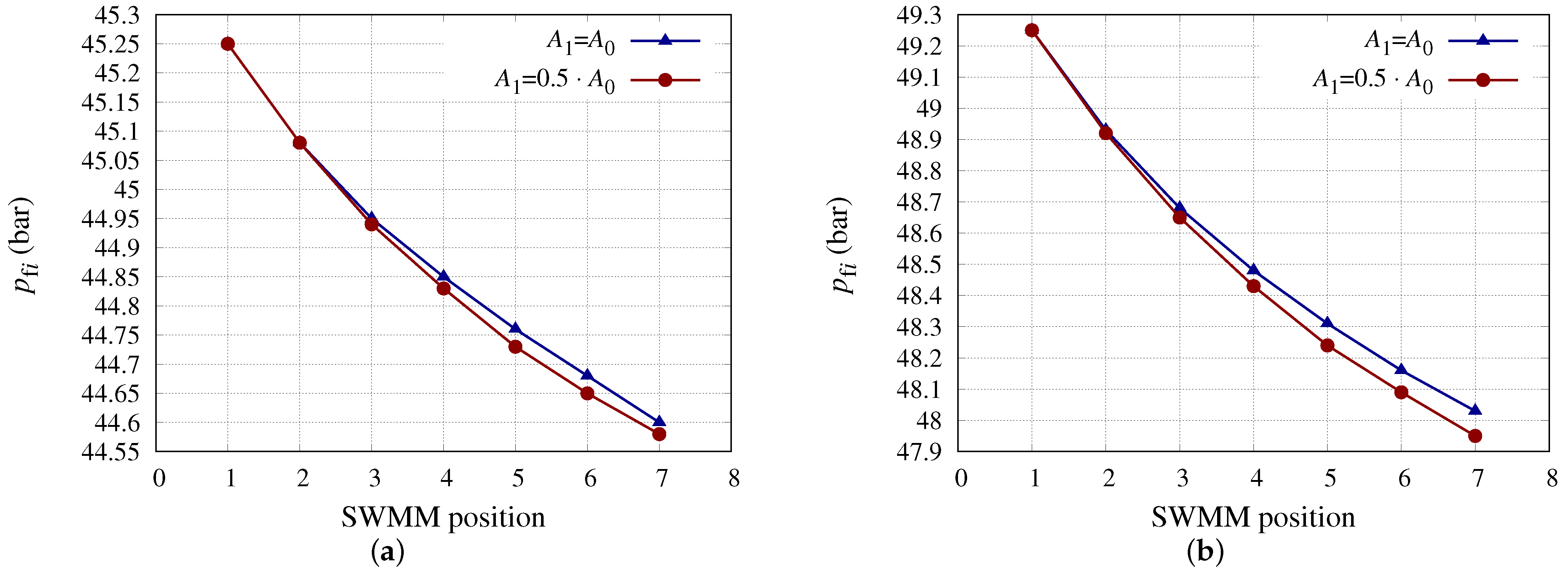Membranes 13 00676 g002 Membranes 13 00676 g002