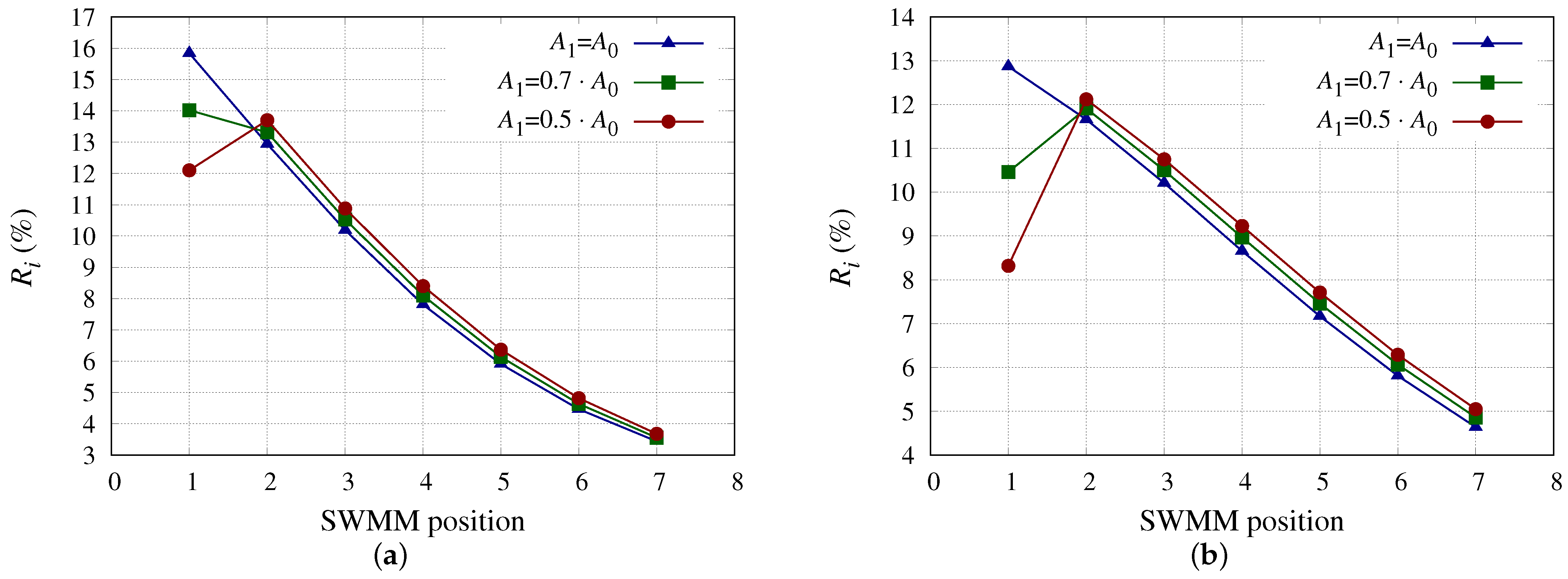 Membranes 13 00676 g003 Membranes 13 00676 g003