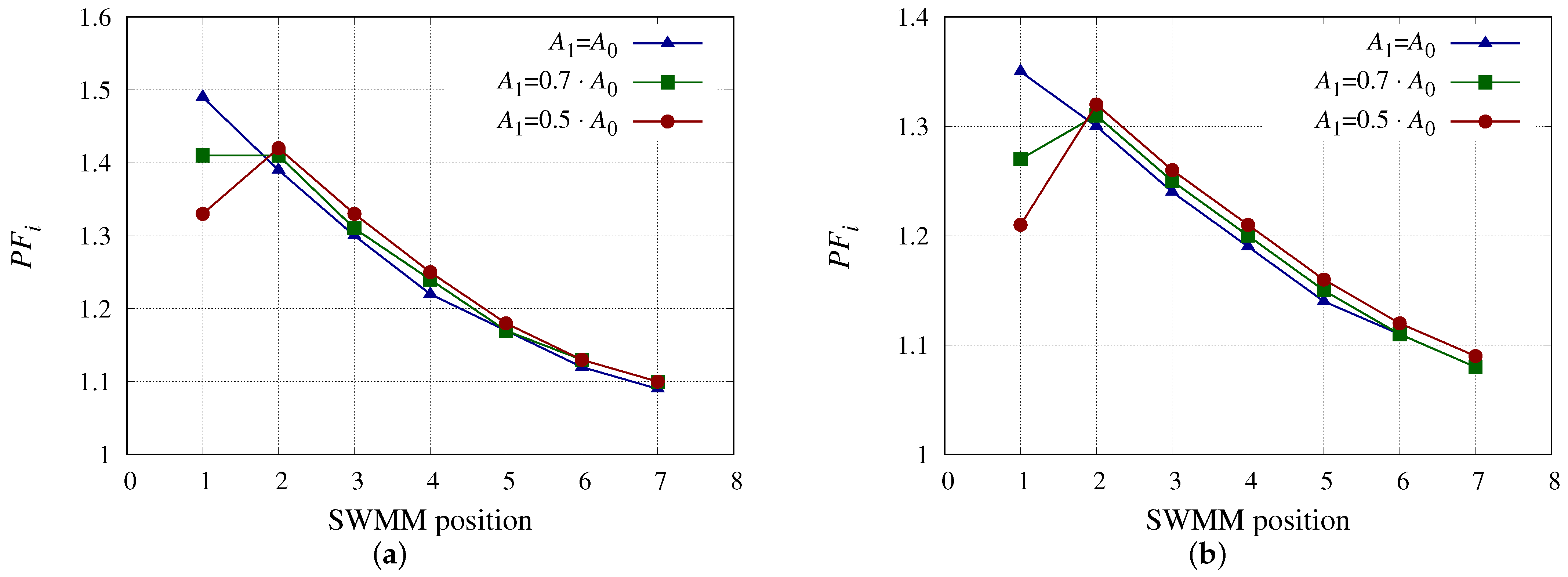 Membranes 13 00676 g004 Membranes 13 00676 g004