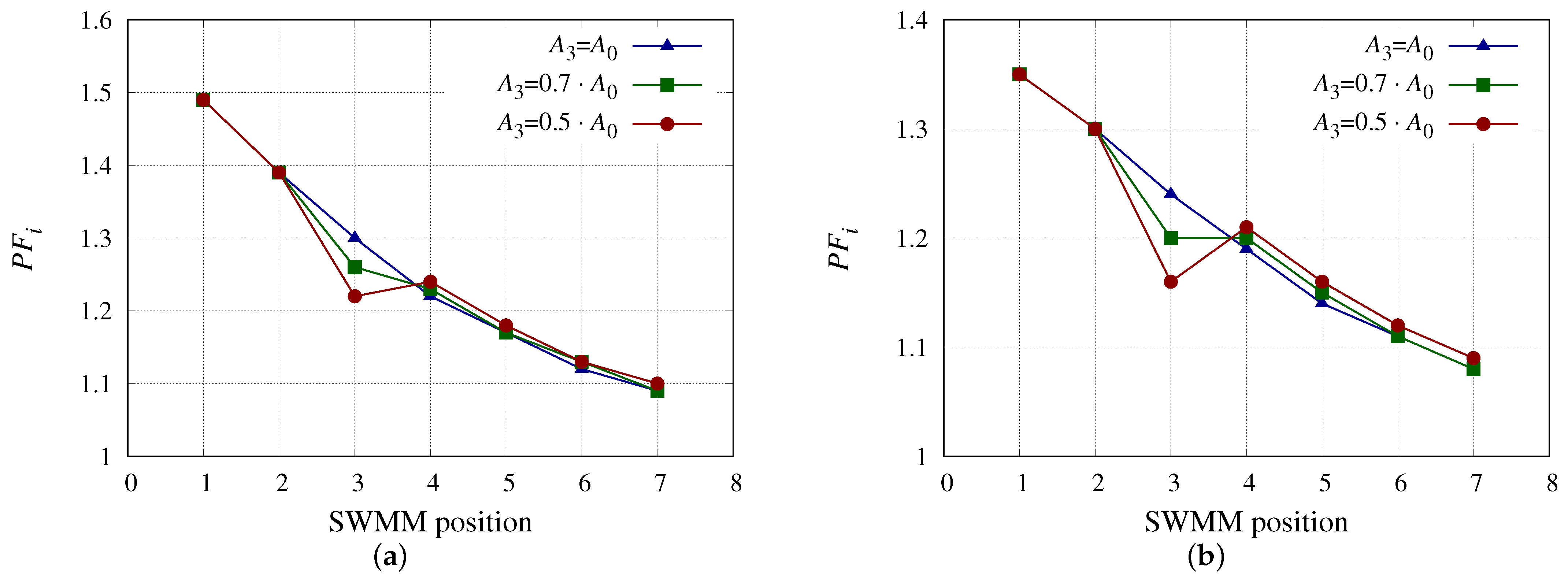 Membranes 13 00676 g005 Membranes 13 00676 g005