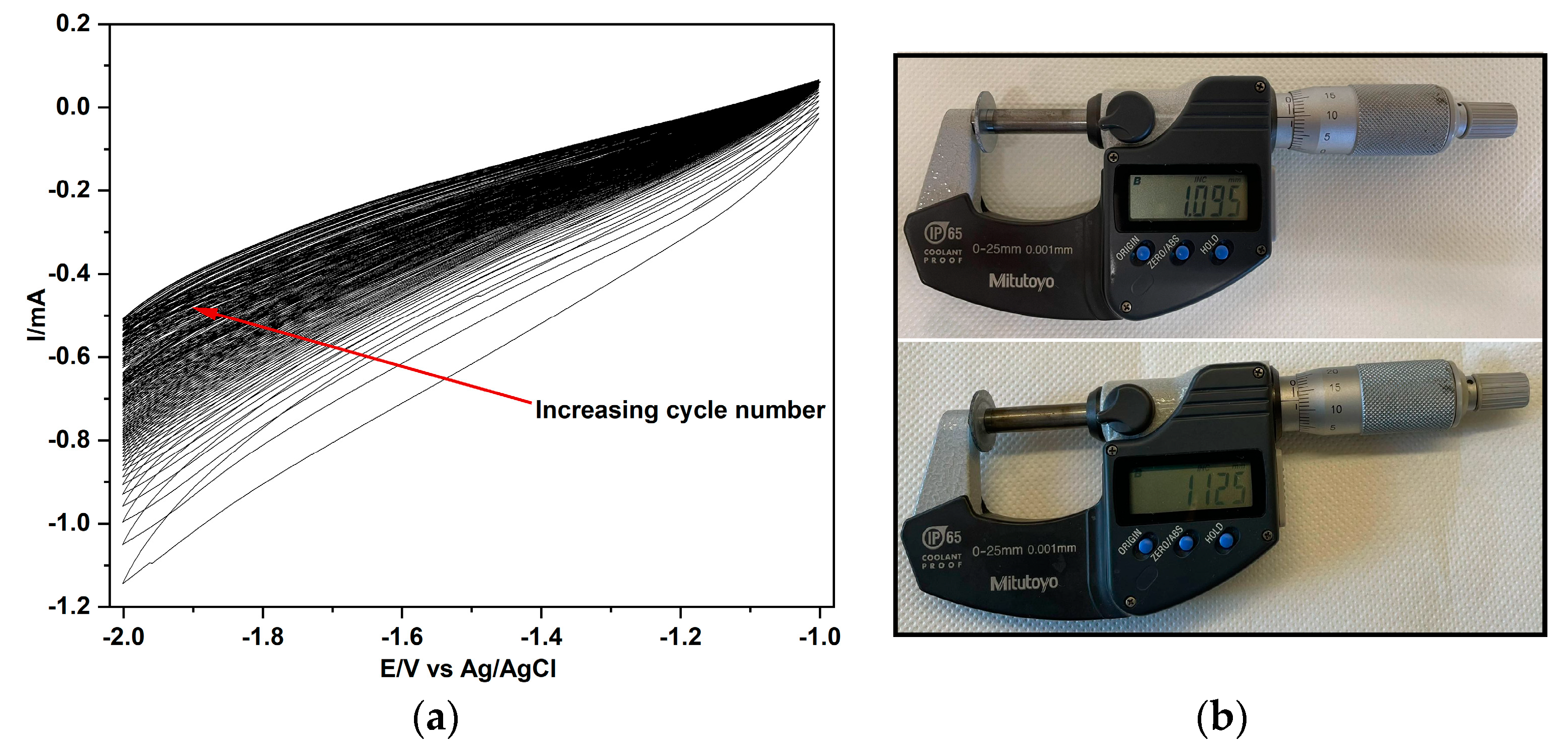 Membranes 13 00680 g001 Membranes 13 00680 g001
