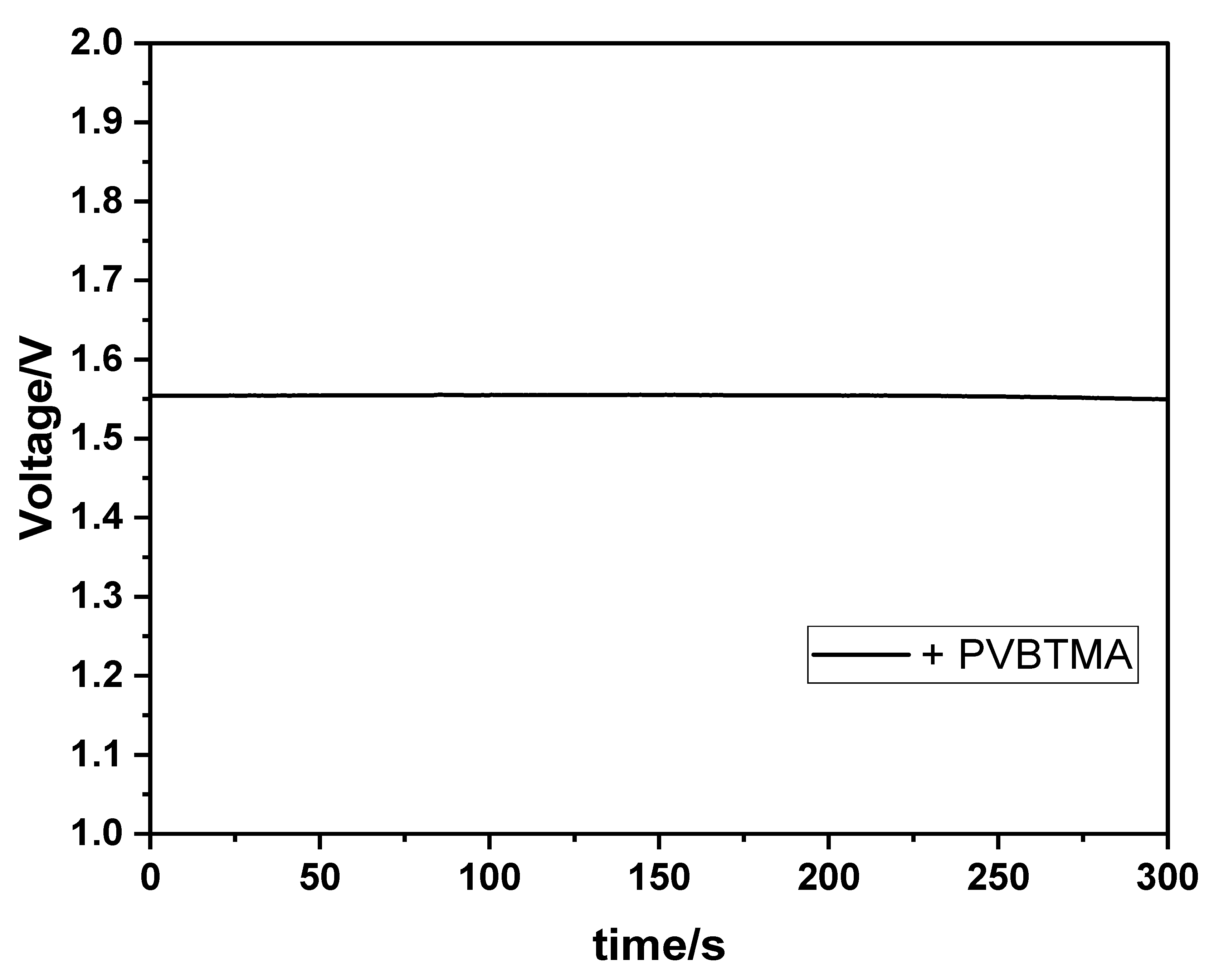 Membranes 13 00680 g006 Membranes 13 00680 g006