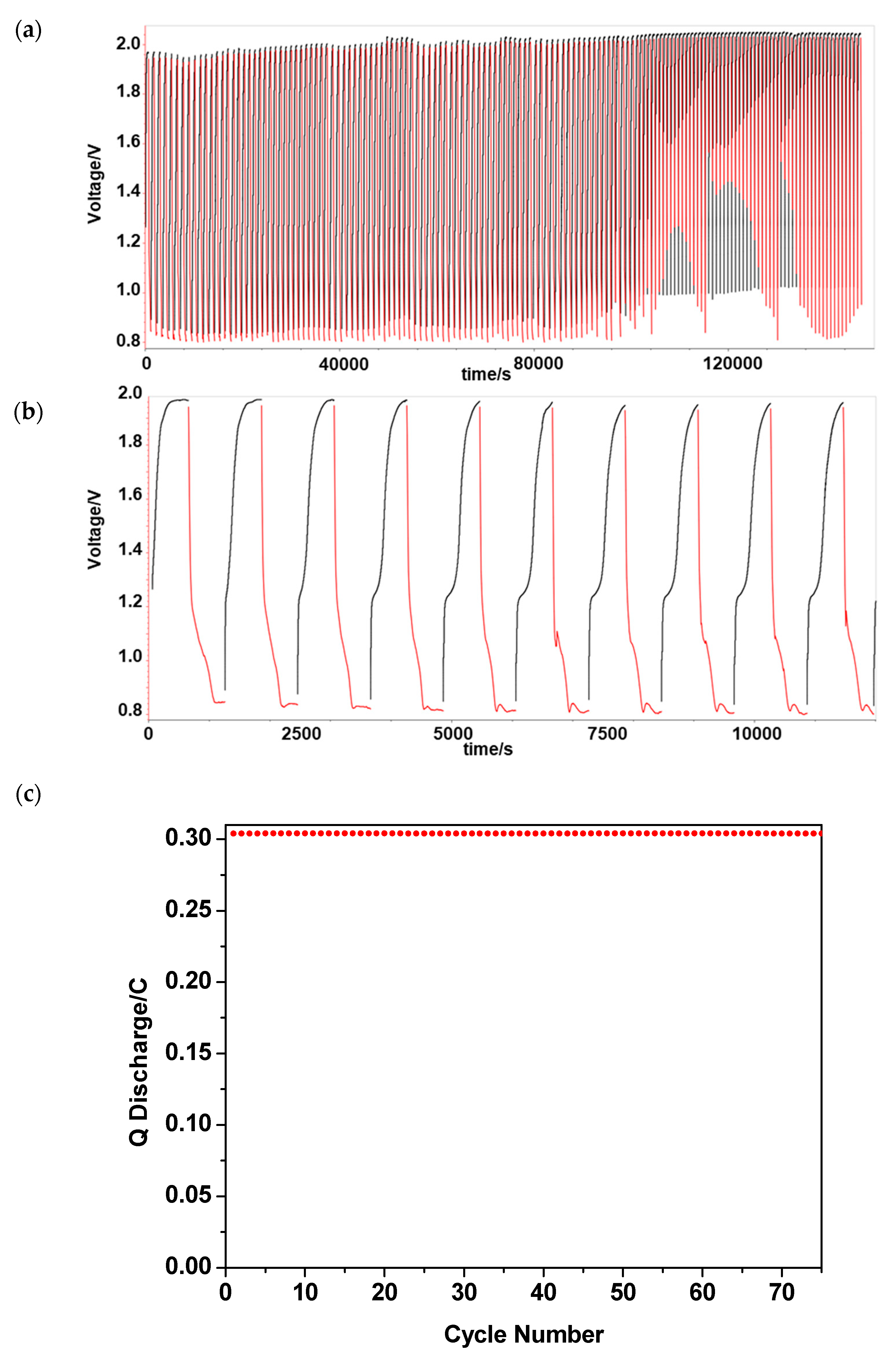 Membranes 13 00680 g007 Membranes 13 00680 g007