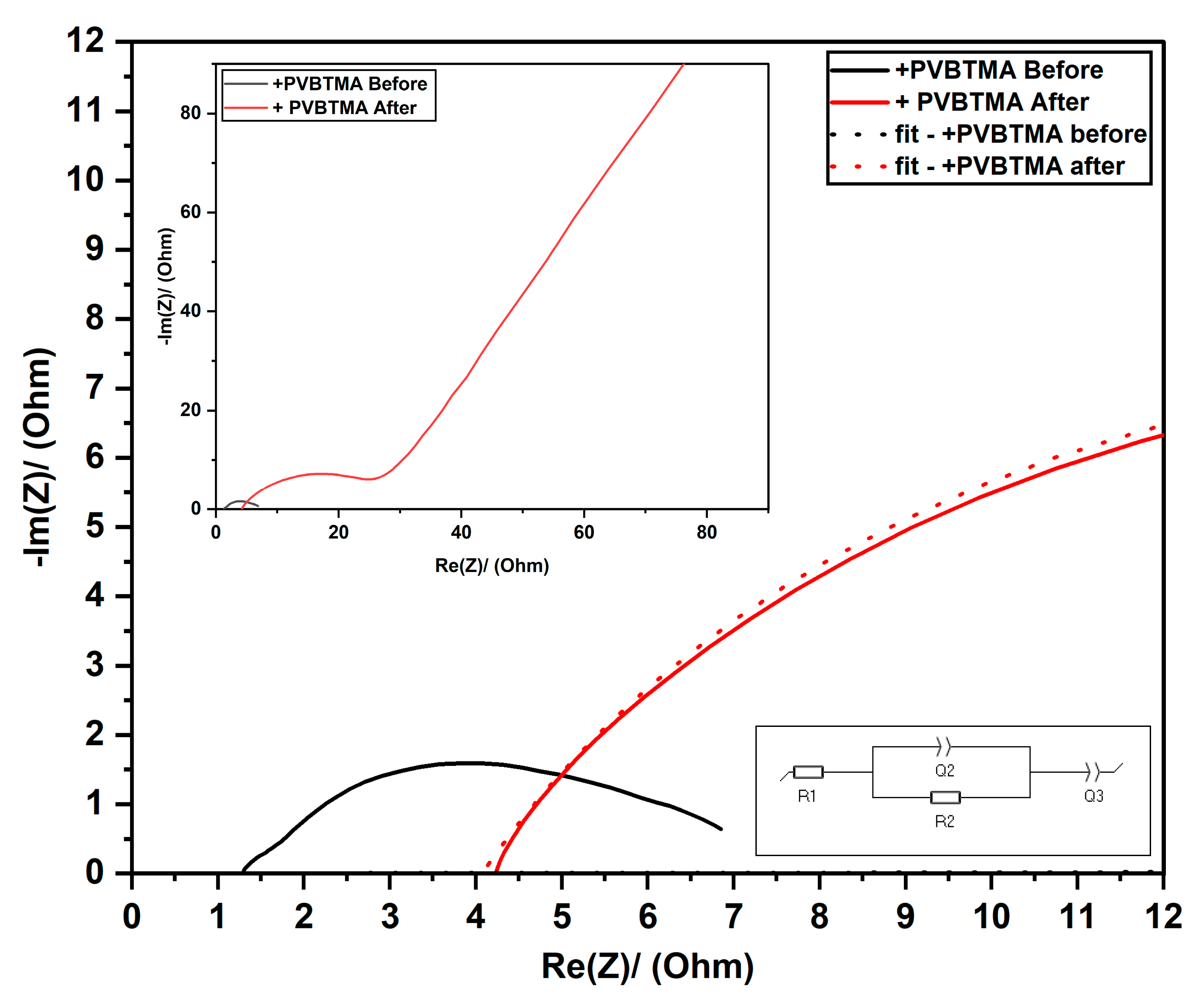 Membranes 13 00680 g009 Membranes 13 00680 g009