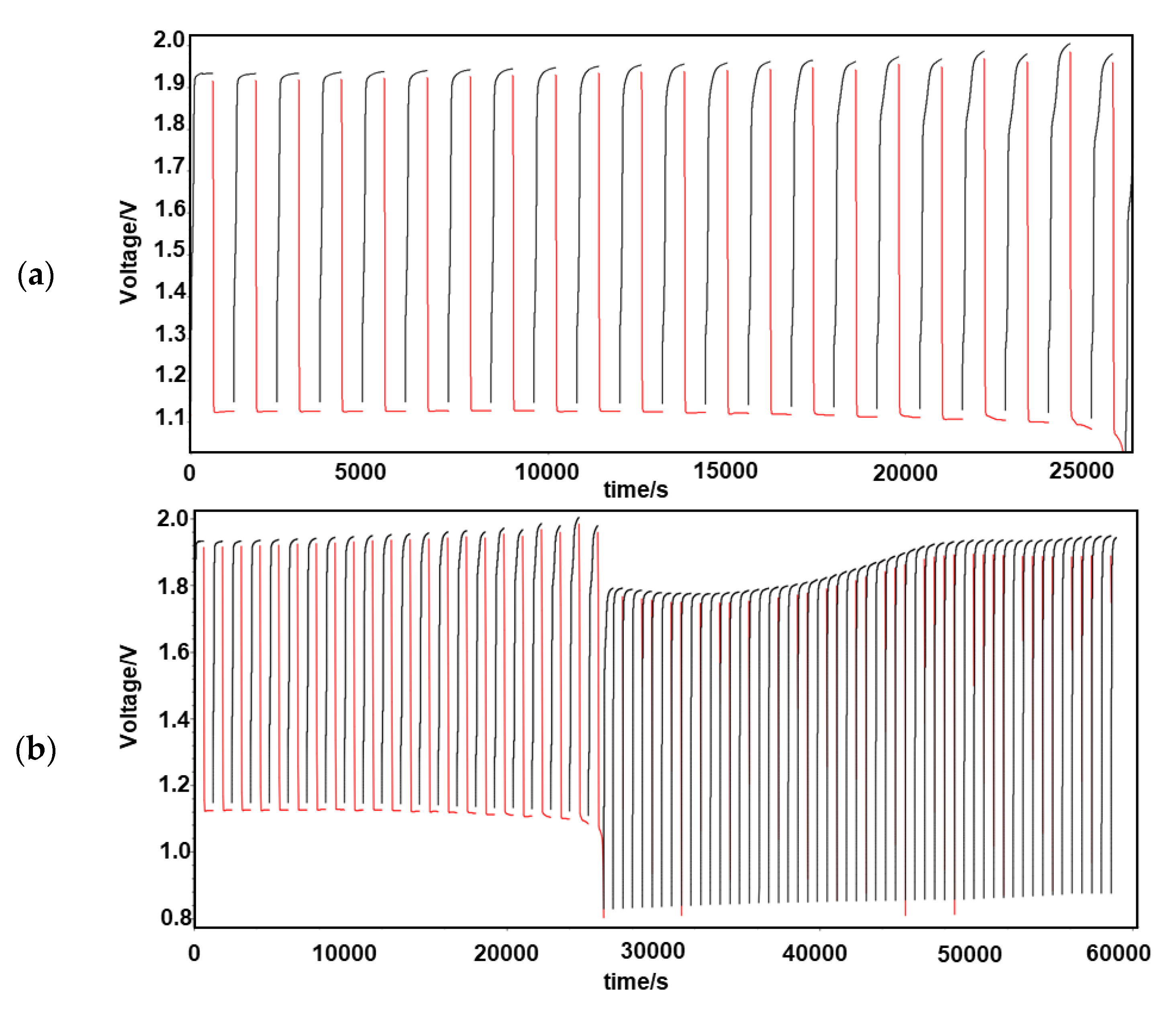 Membranes 13 00680 g012 Membranes 13 00680 g012