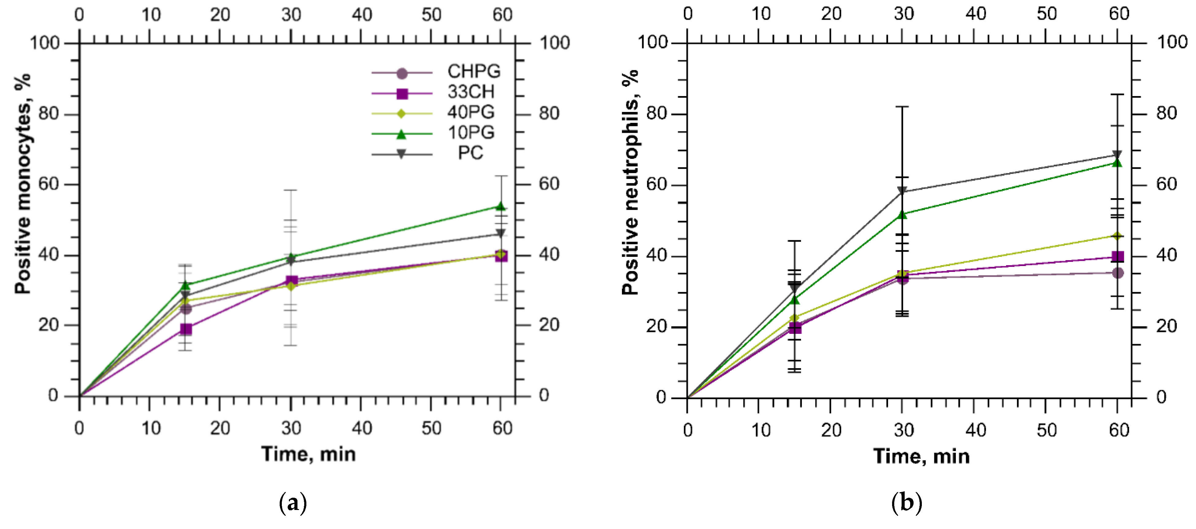 Membranes 13 00681 g007