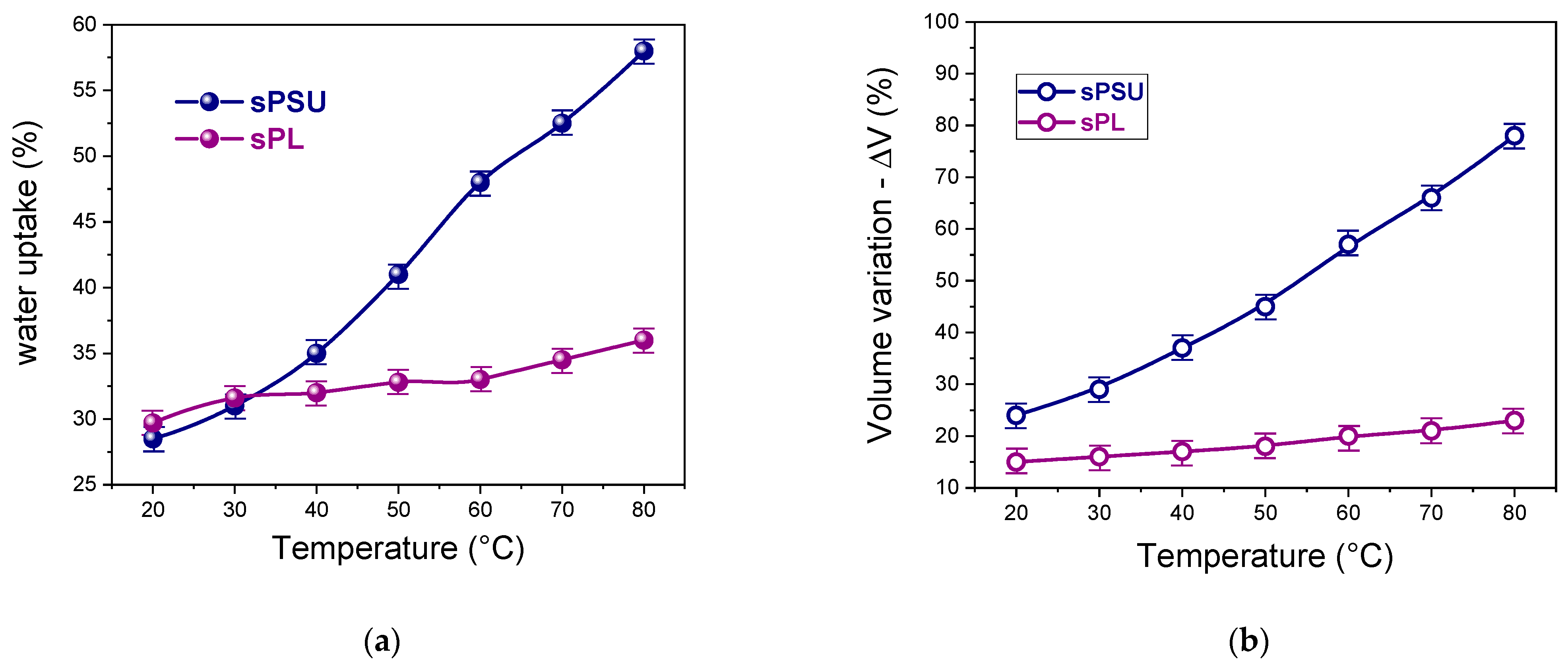 Membranes 13 00684 g002 Membranes 13 00684 g002