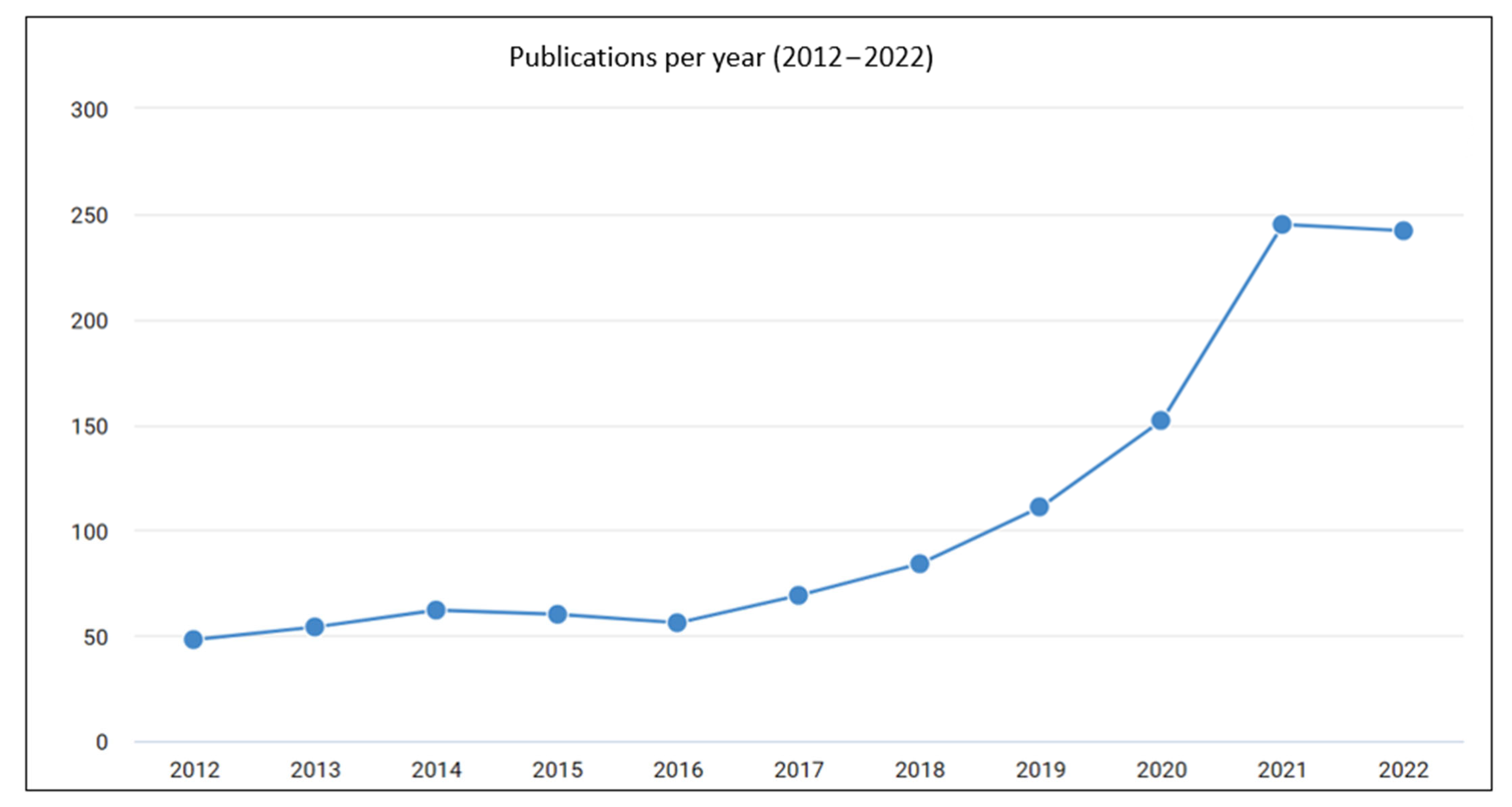 Membranes 13 00685 g001