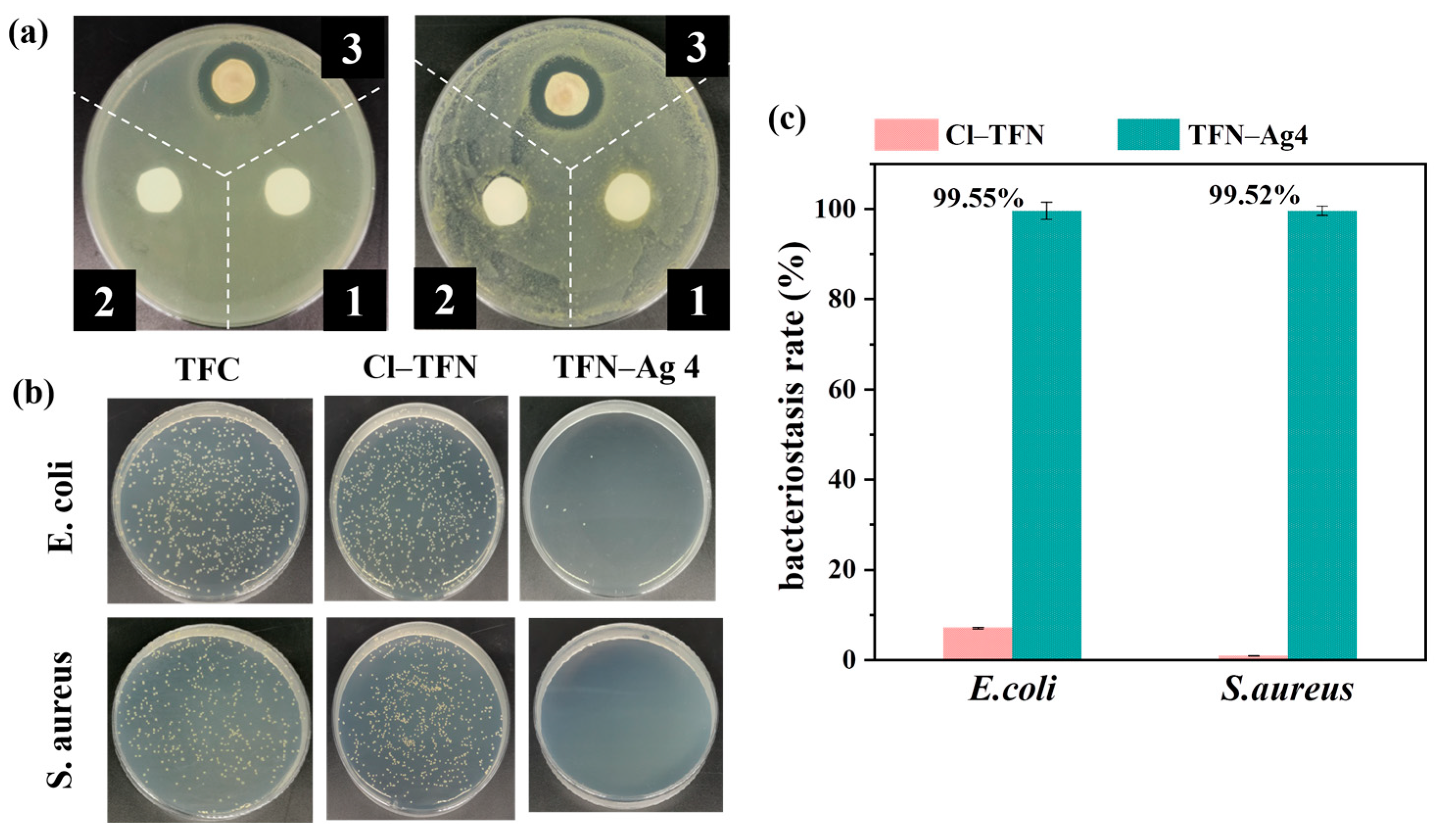 Membranes 13 00693 g010 Membranes 13 00693 g010