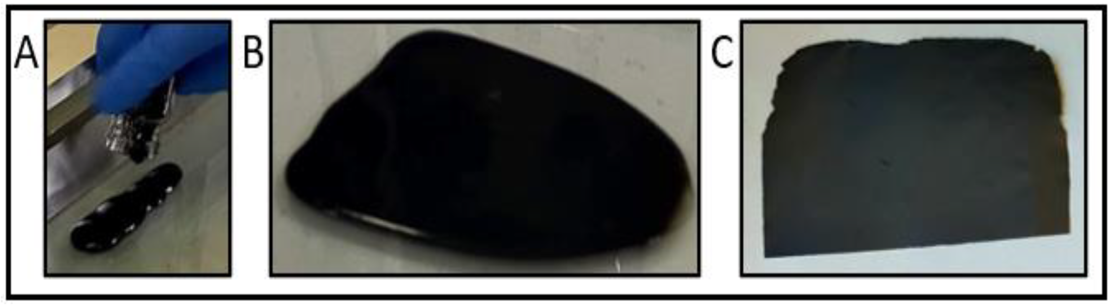 Membranes 13 00695 g001 Membranes 13 00695 g001