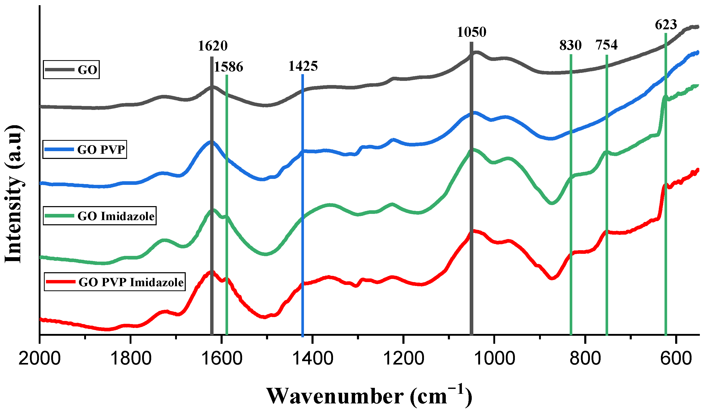Membranes 13 00695 g005 Membranes 13 00695 g005
