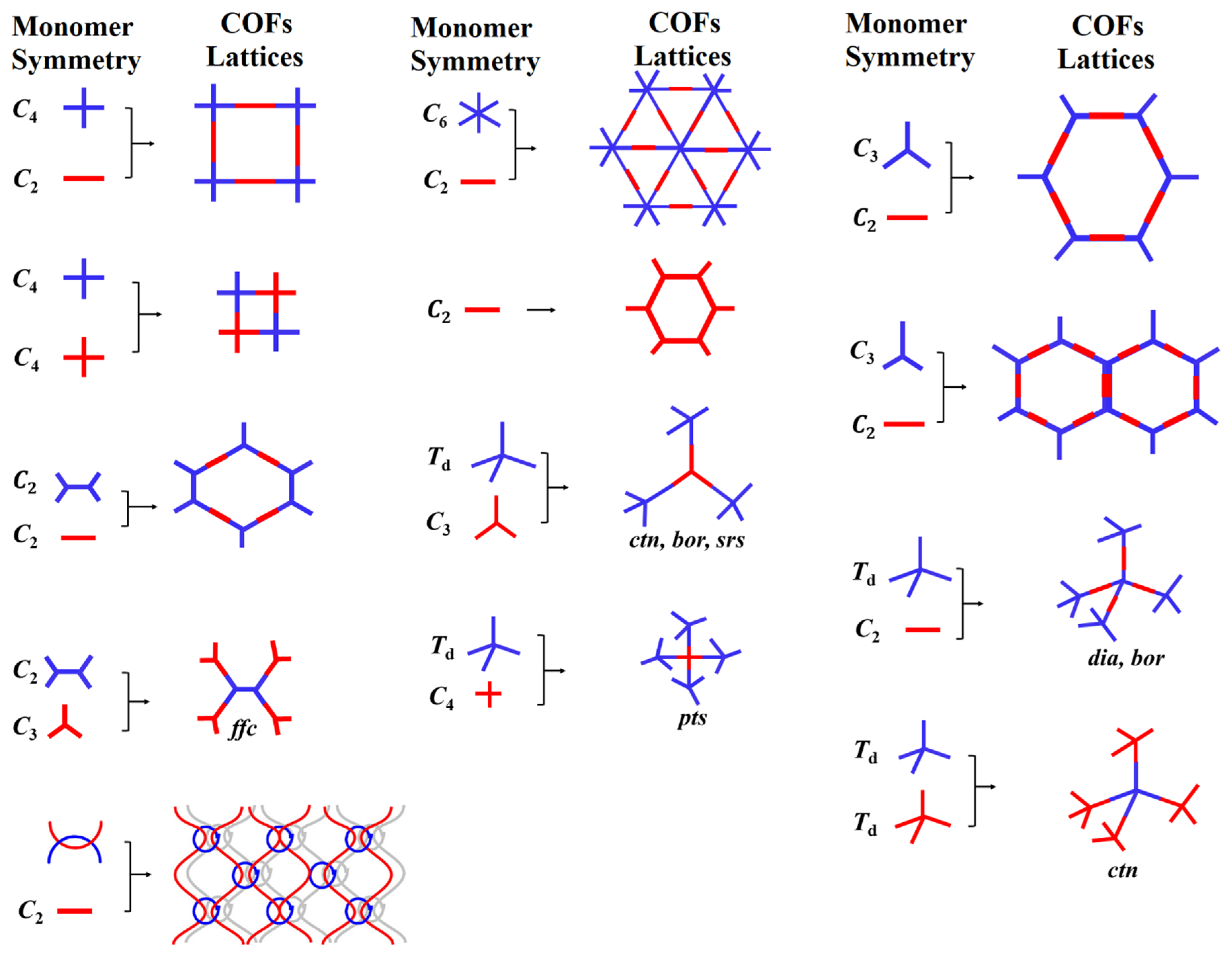 Membranes 13 00696 g004 Membranes 13 00696 g004