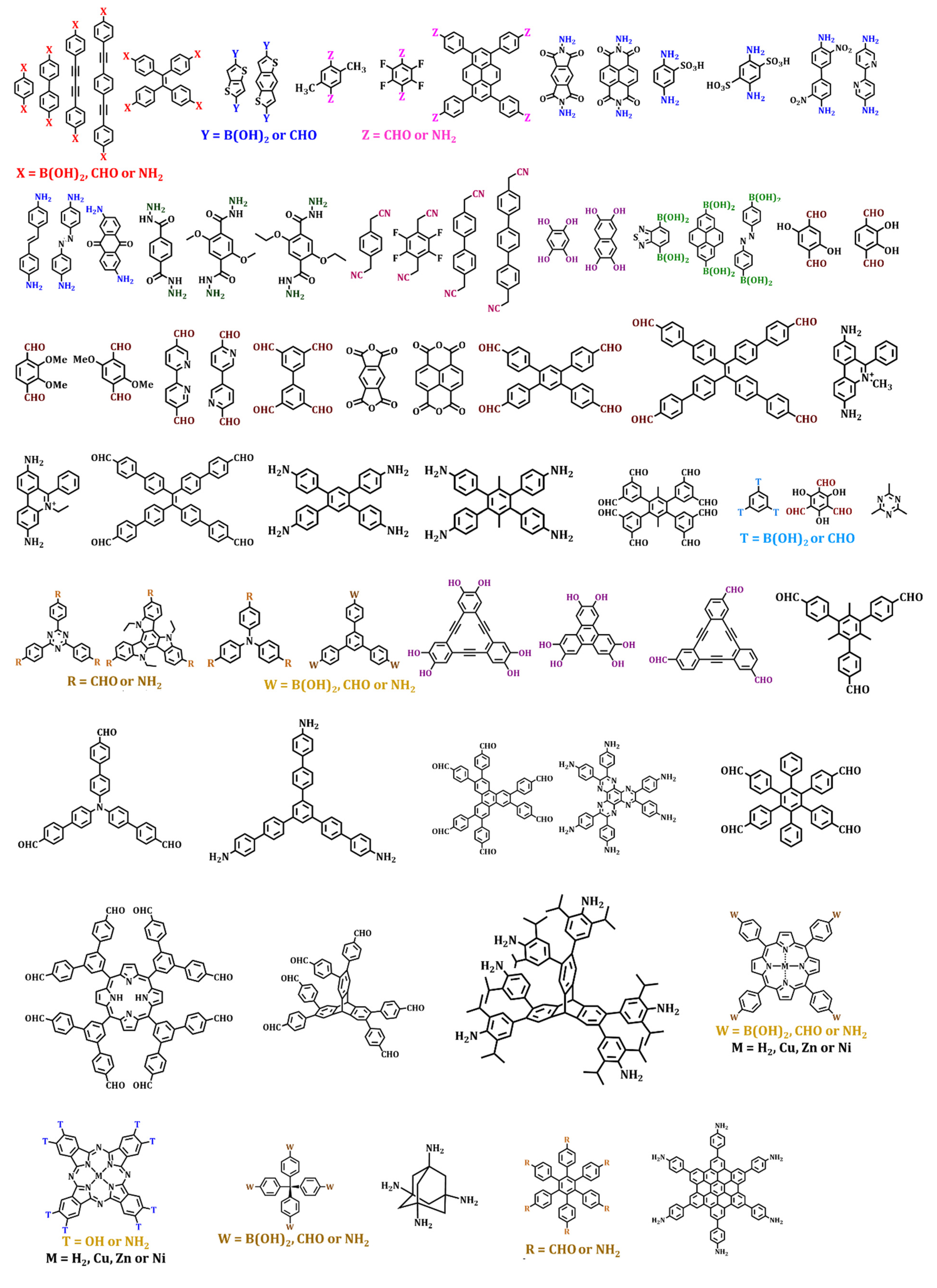 Membranes 13 00696 g005 Membranes 13 00696 g005