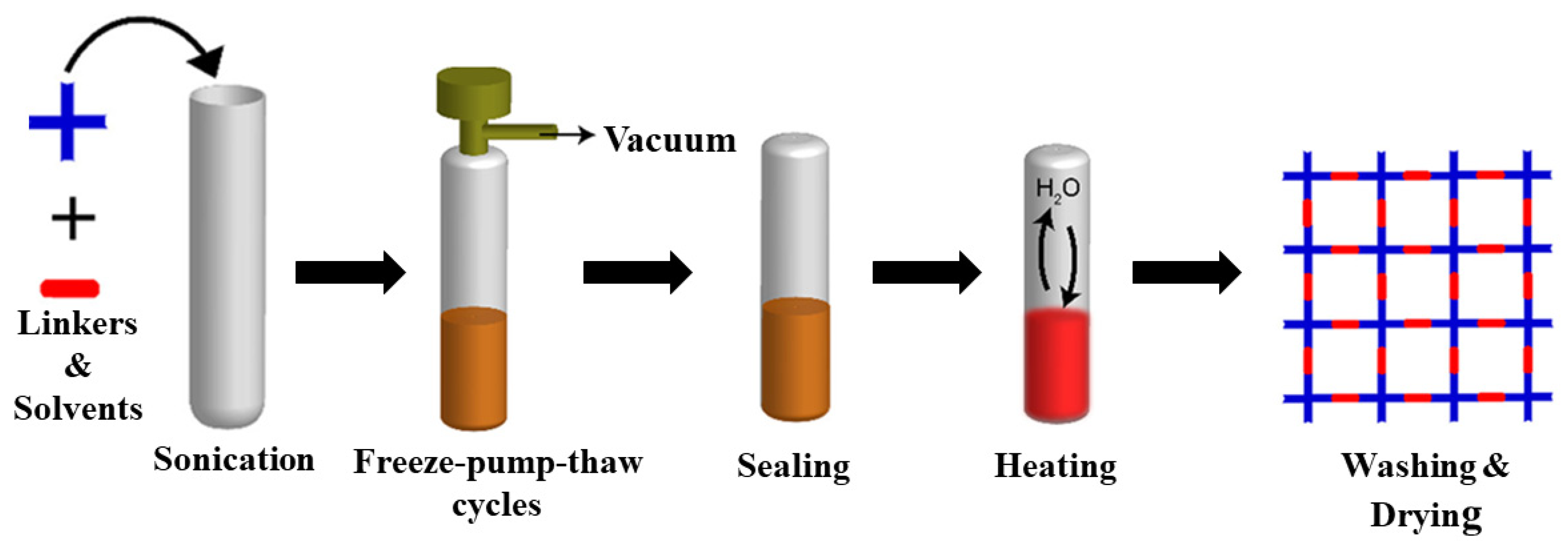 Membranes 13 00696 g007 Membranes 13 00696 g007